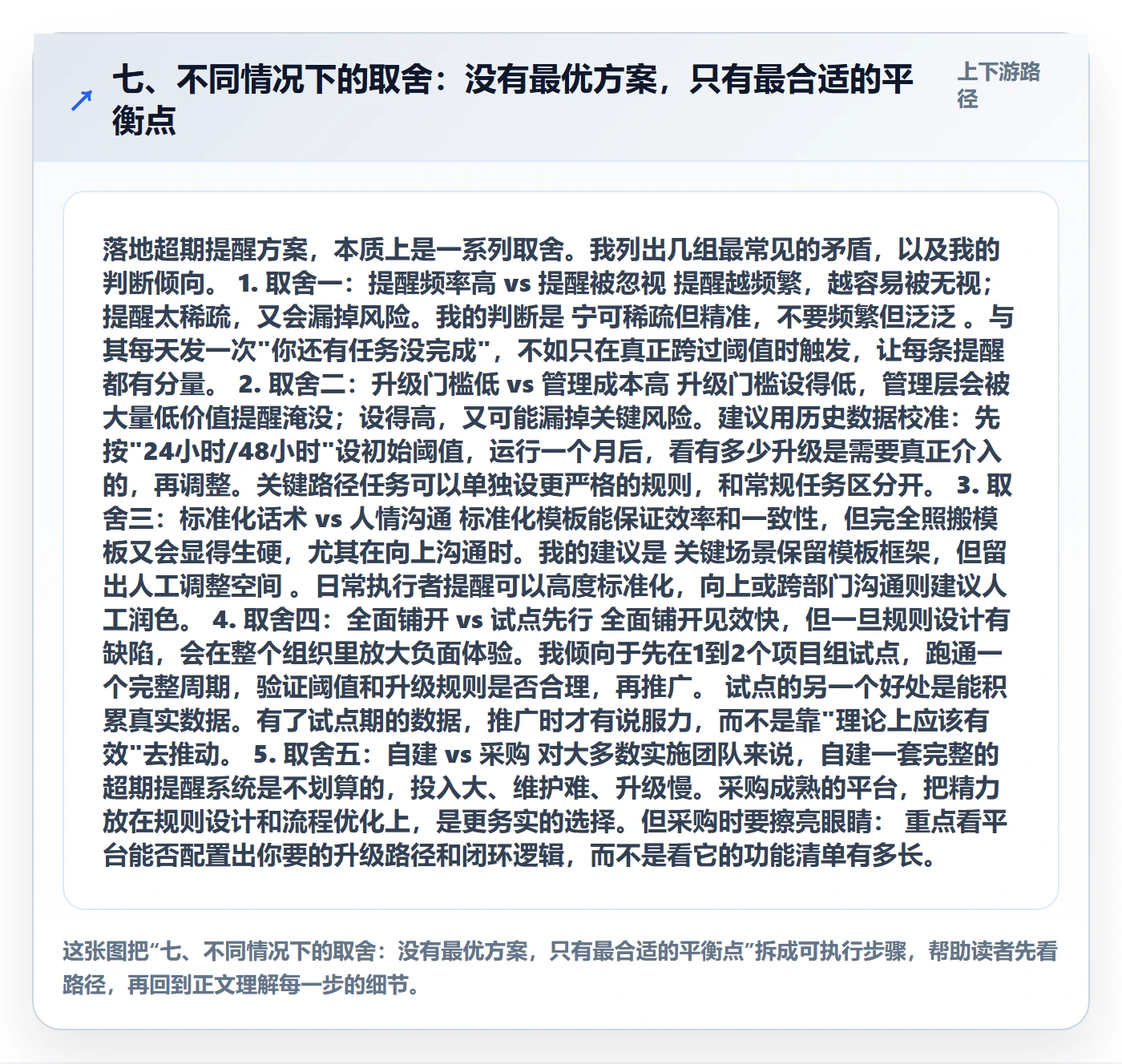 七、不同情况下的取舍：没有最优方案，只有最合适的平衡点