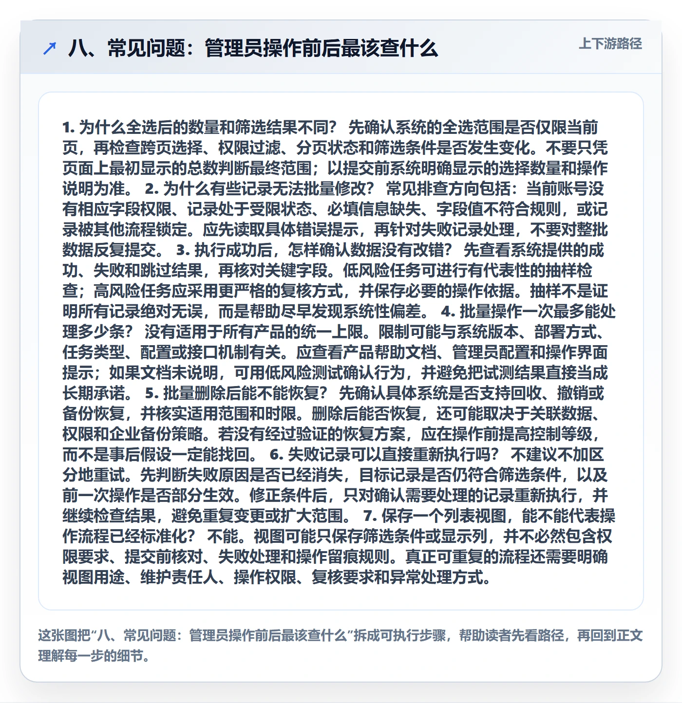 八、常见问题：管理员操作前后最该查什么