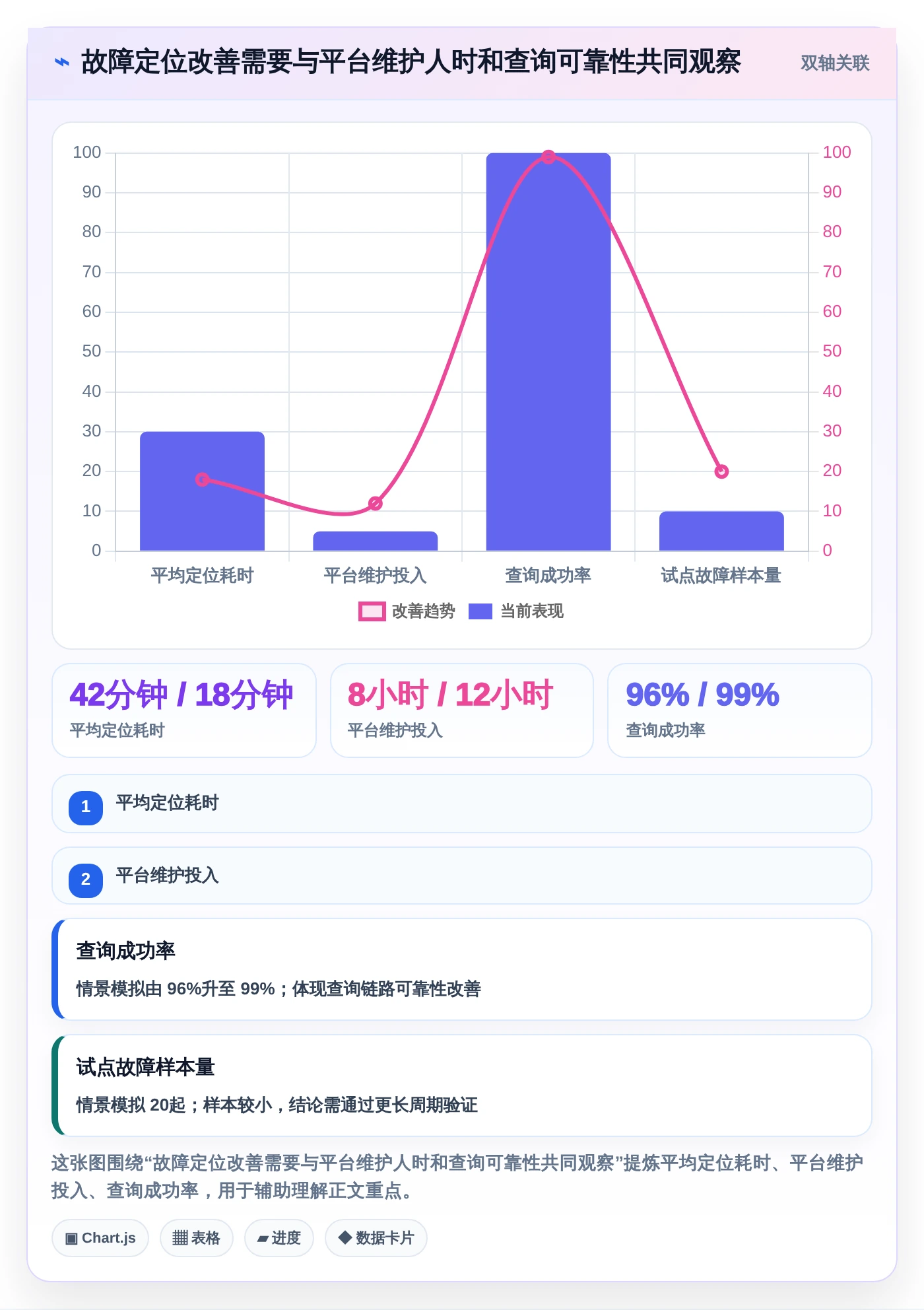研发效率翻倍!2026年最值得投资的5大日志管理系统源码解决方案