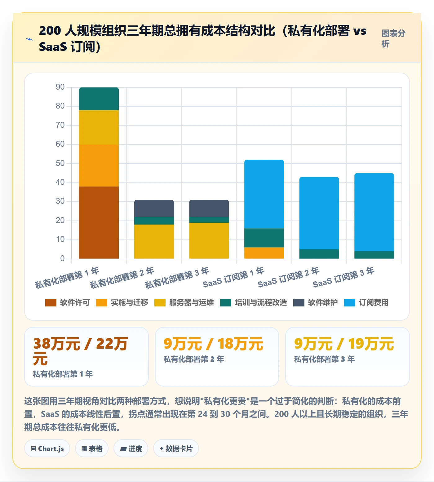 任务管理执行人全流程：产品经理入门指南与一文讲清
