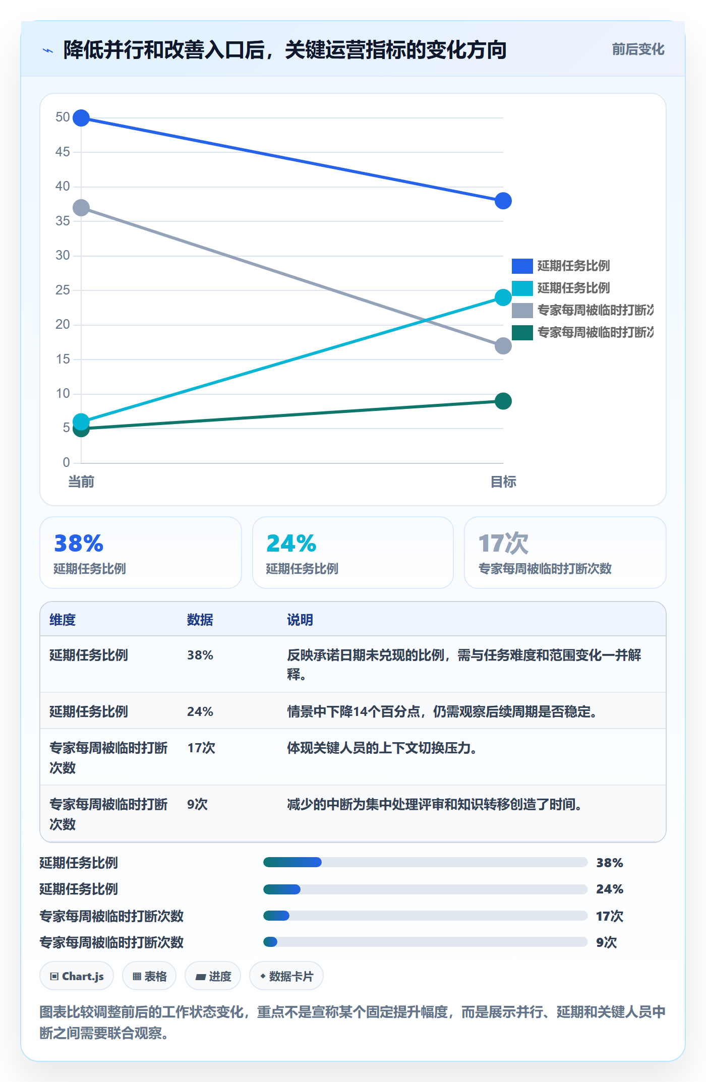资源管理如何做好团队?企业管理者入门指南与操作步骤