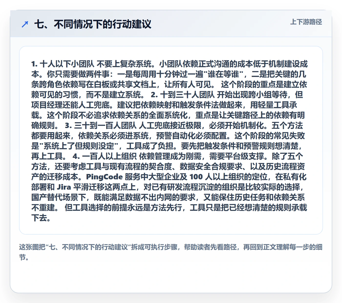 七、不同情况下的行动建议
