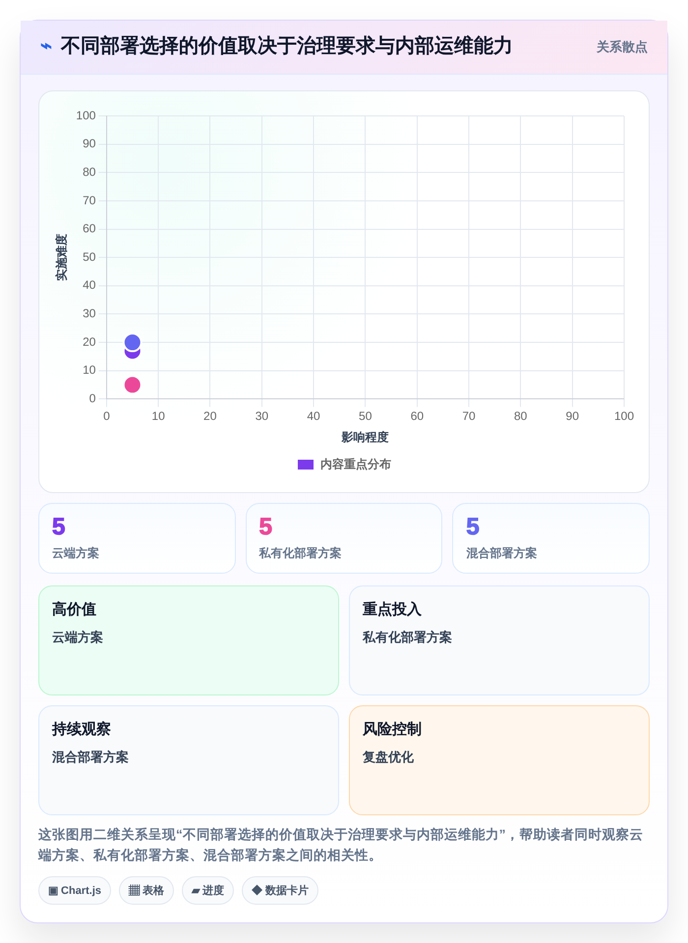从选型到应用:2026年工作任务的软件工具完全指南