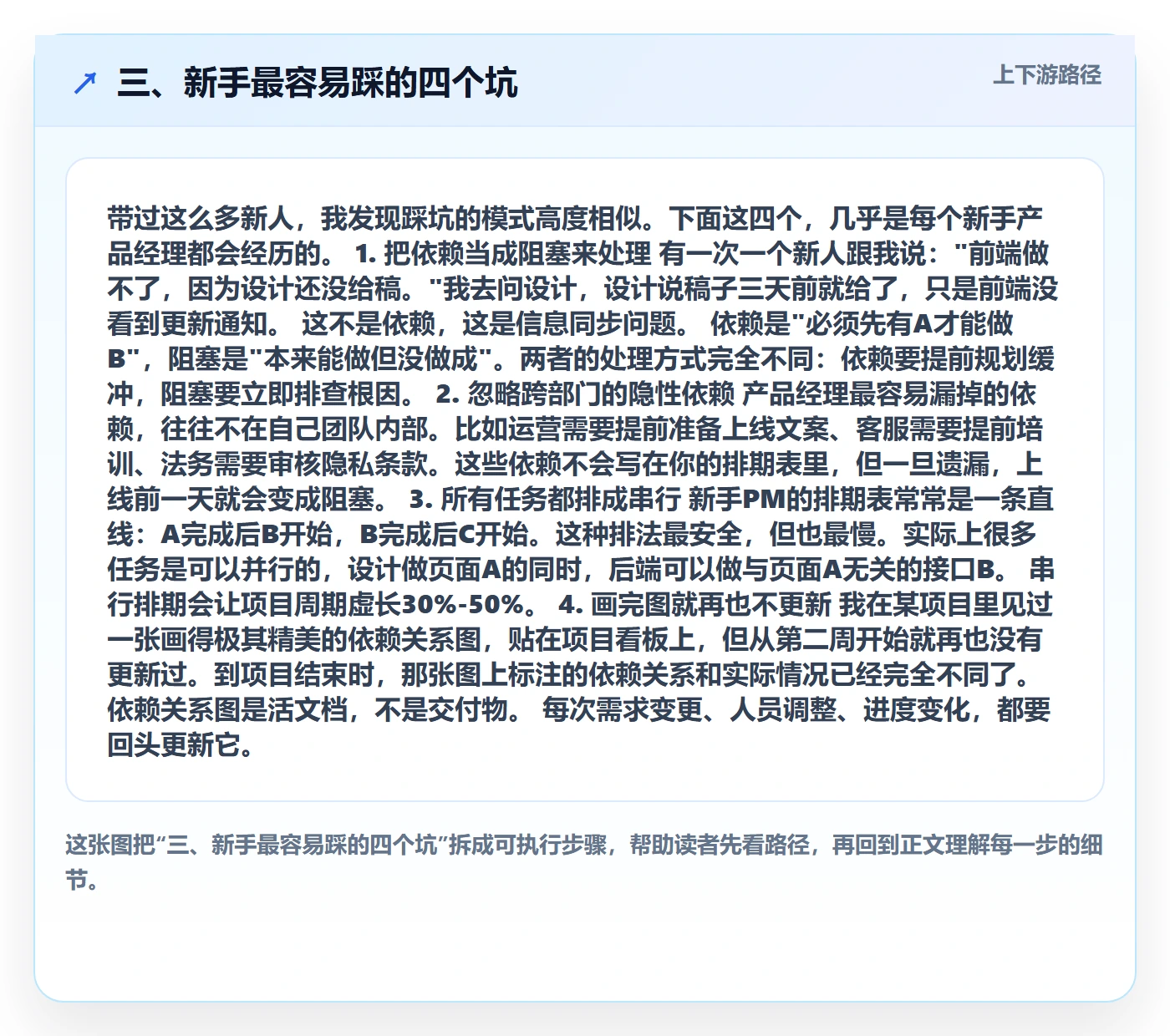 三、新手最容易踩的四个坑