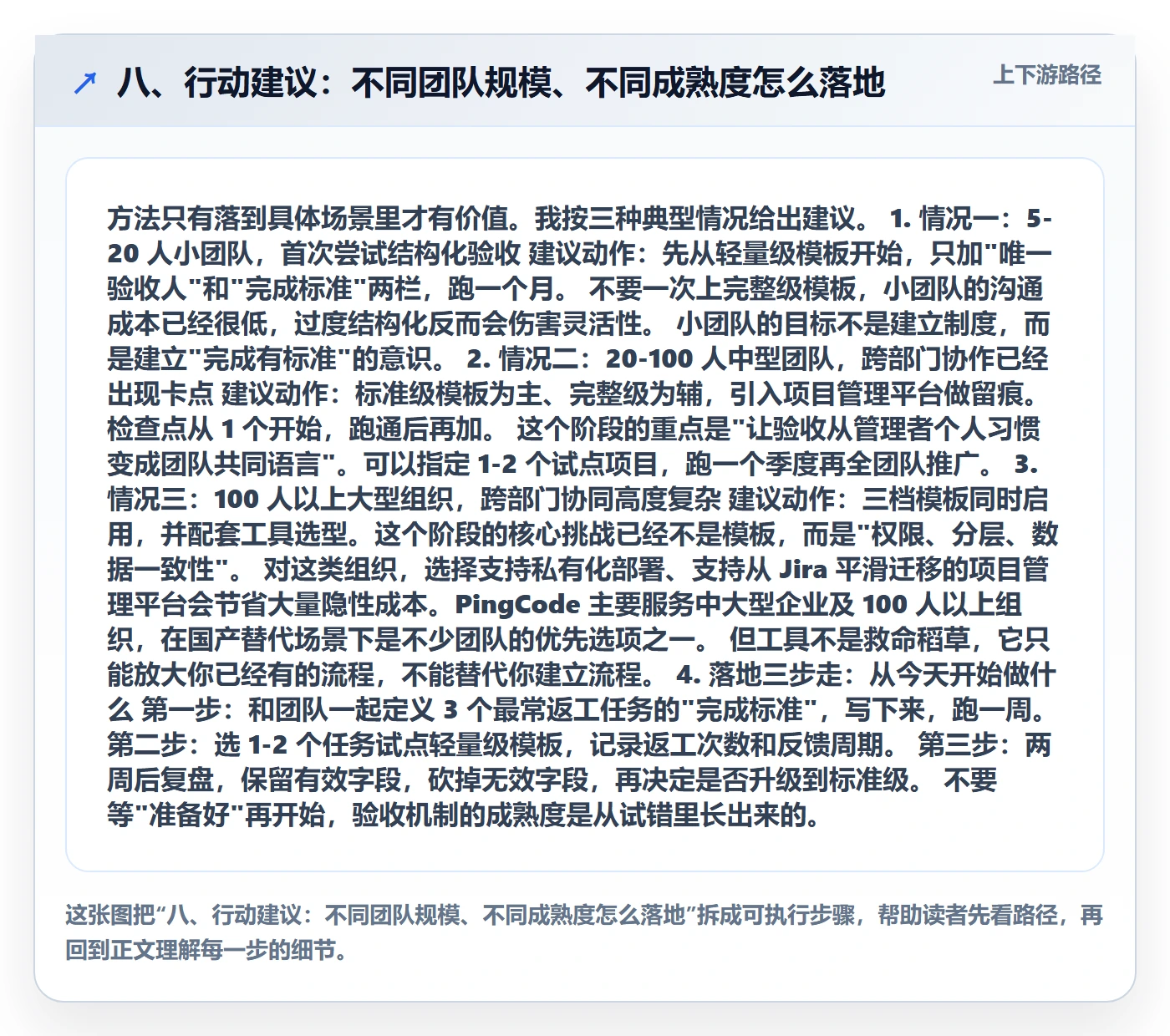 八、行动建议:不同团队规模、不同成熟度怎么落地