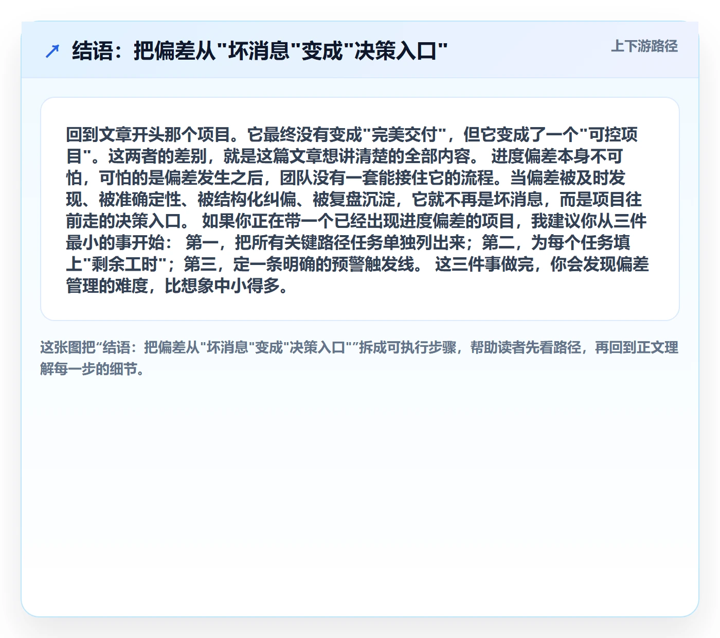 结语:把偏差从"坏消息"变成"决策入口"