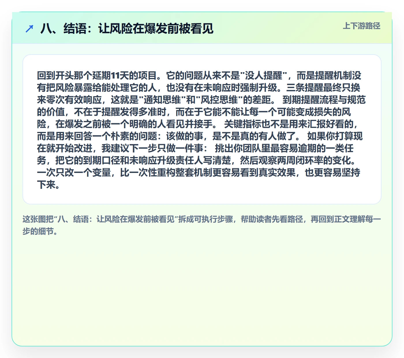 八、结语:让风险在爆发前被看见