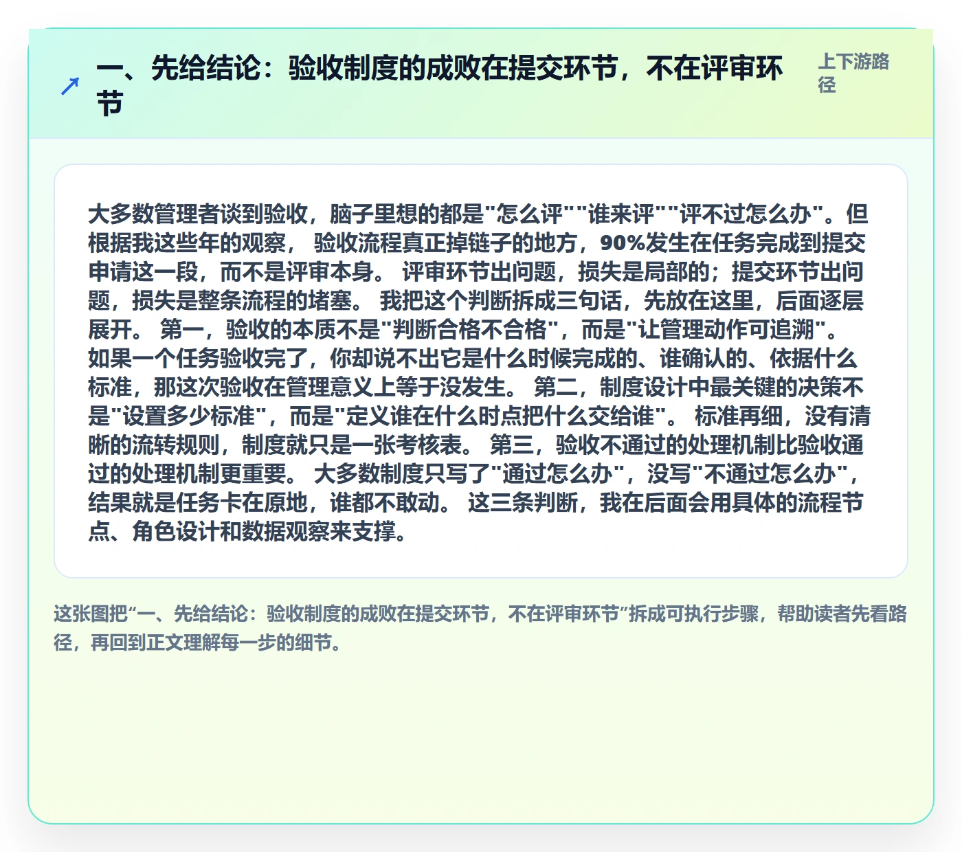 一、先给结论:验收制度的成败在提交环节,不在评审环节