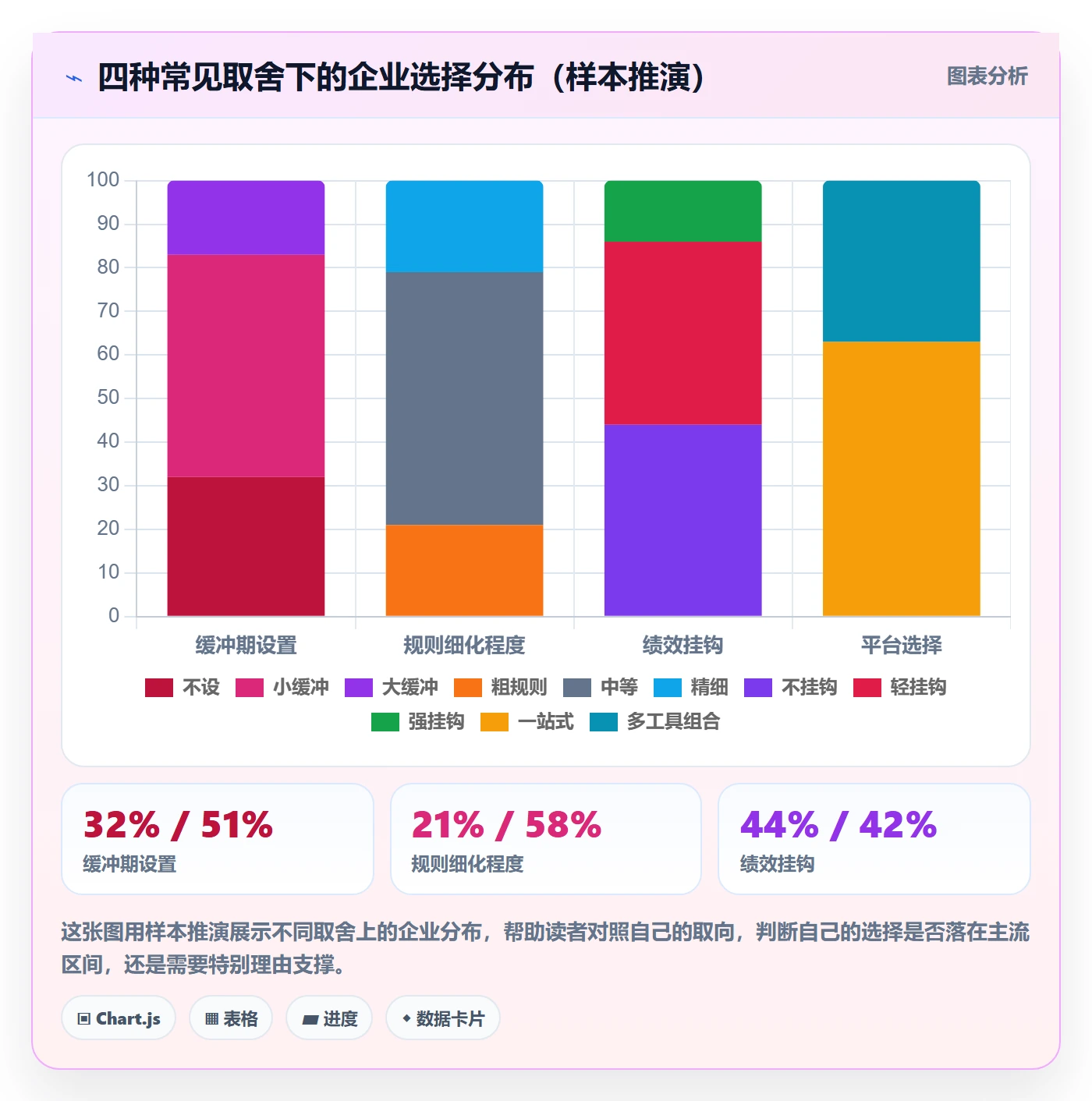 任务提醒如何做好超期提醒?企业管理者流程优化与操作步骤
