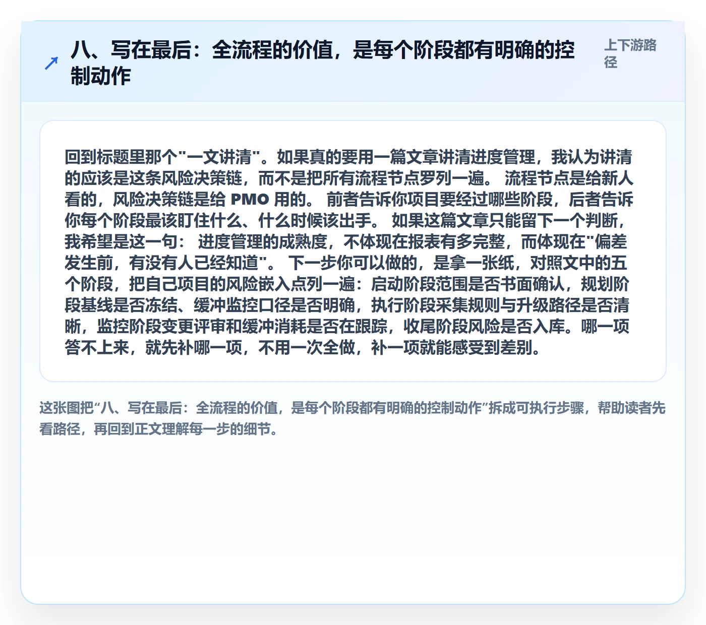 八、写在最后:全流程的价值,是每个阶段都有明确的控制动作