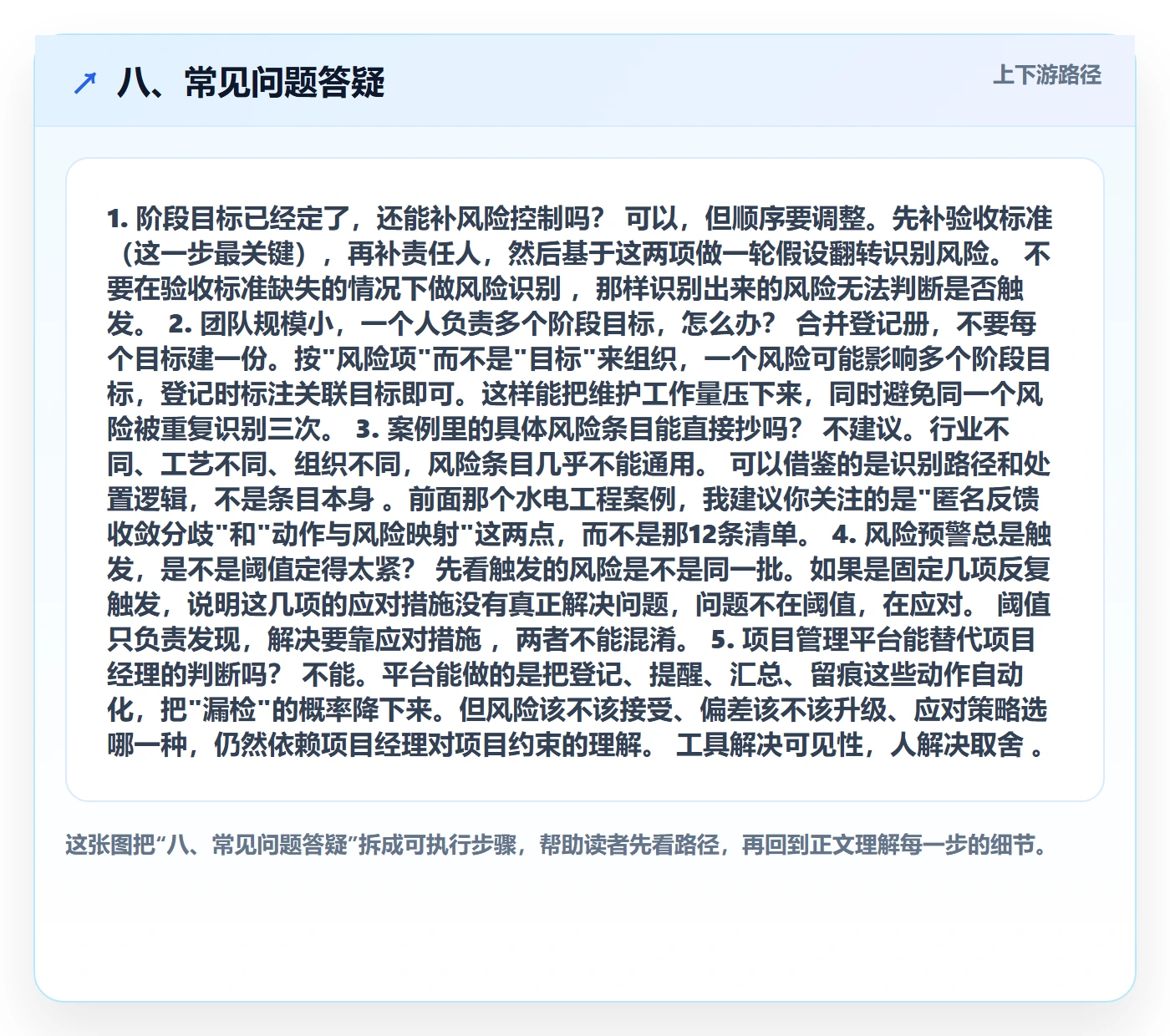 八、常见问题答疑