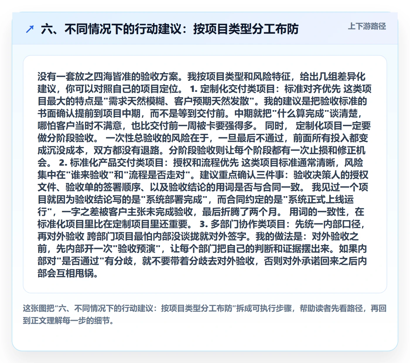 六、不同情况下的行动建议：按项目类型分工布防