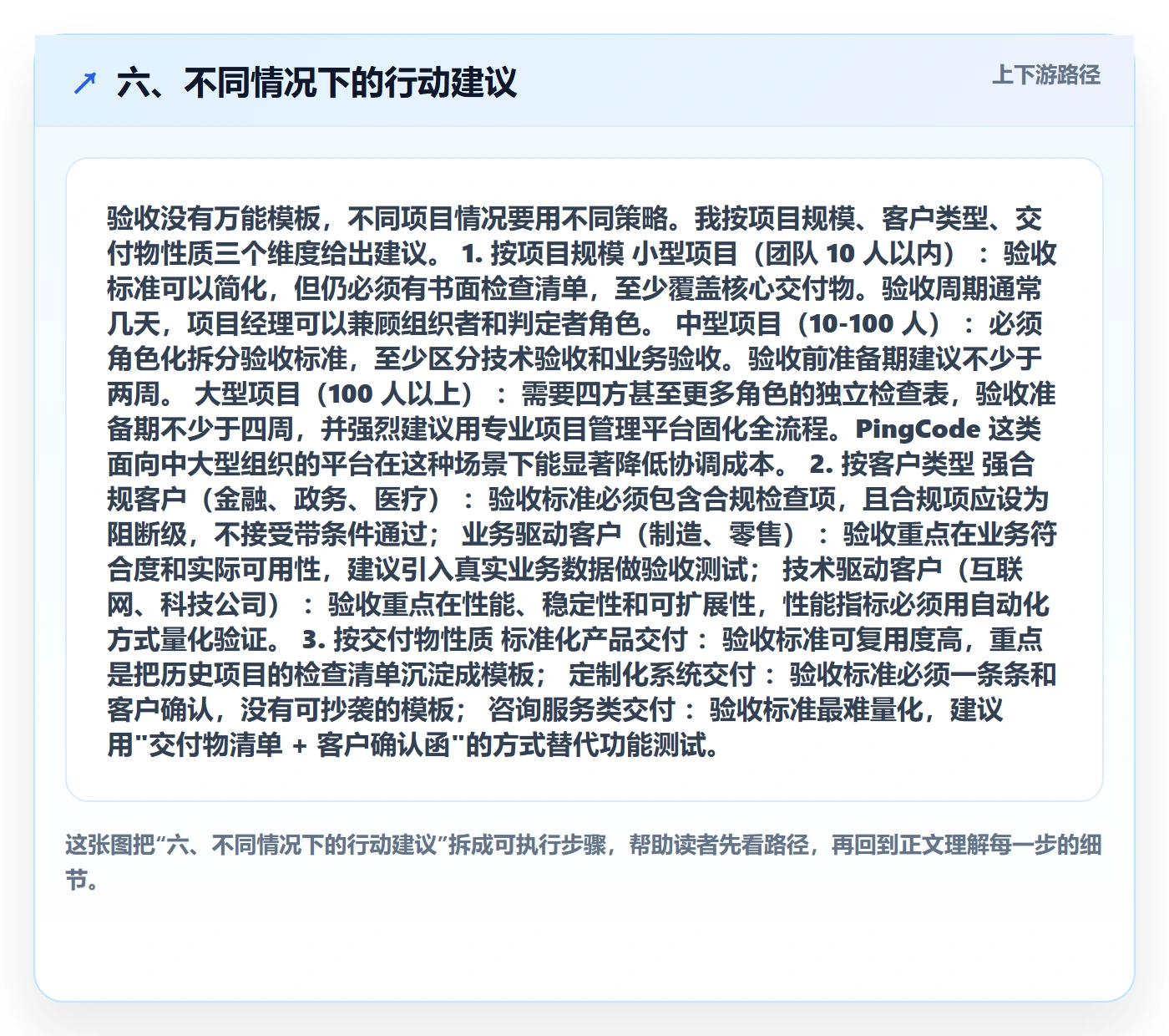 六、不同情况下的行动建议