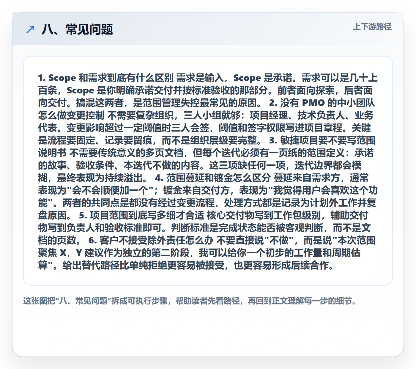 八、常见问题