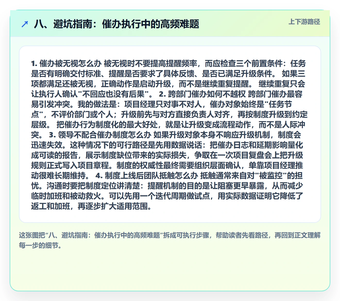 八、避坑指南:催办执行中的高频难题
