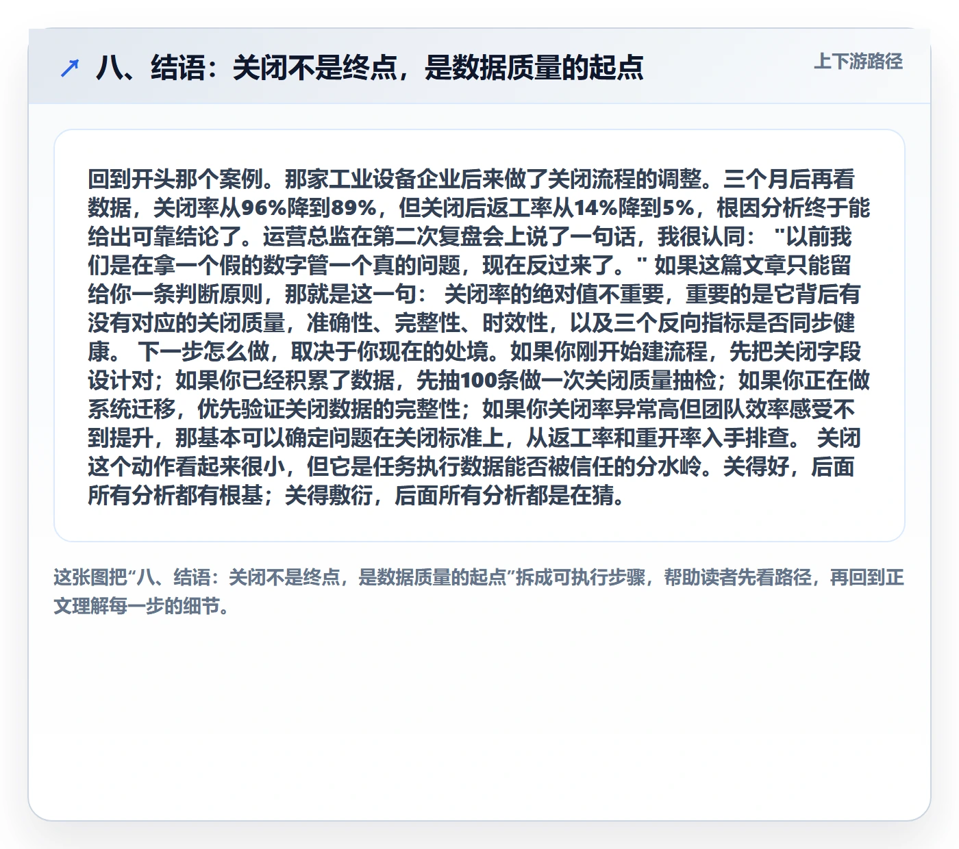 八、结语:关闭不是终点,是数据质量的起点