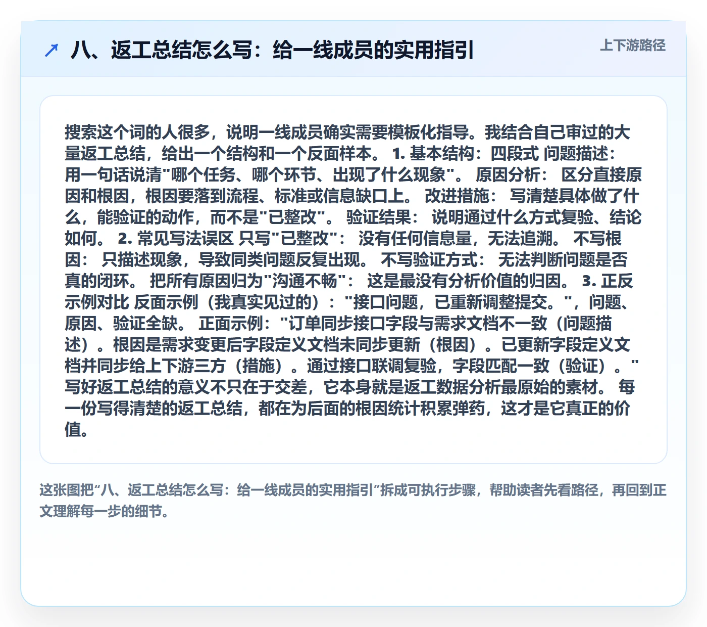 八、返工总结怎么写:给一线成员的实用指引