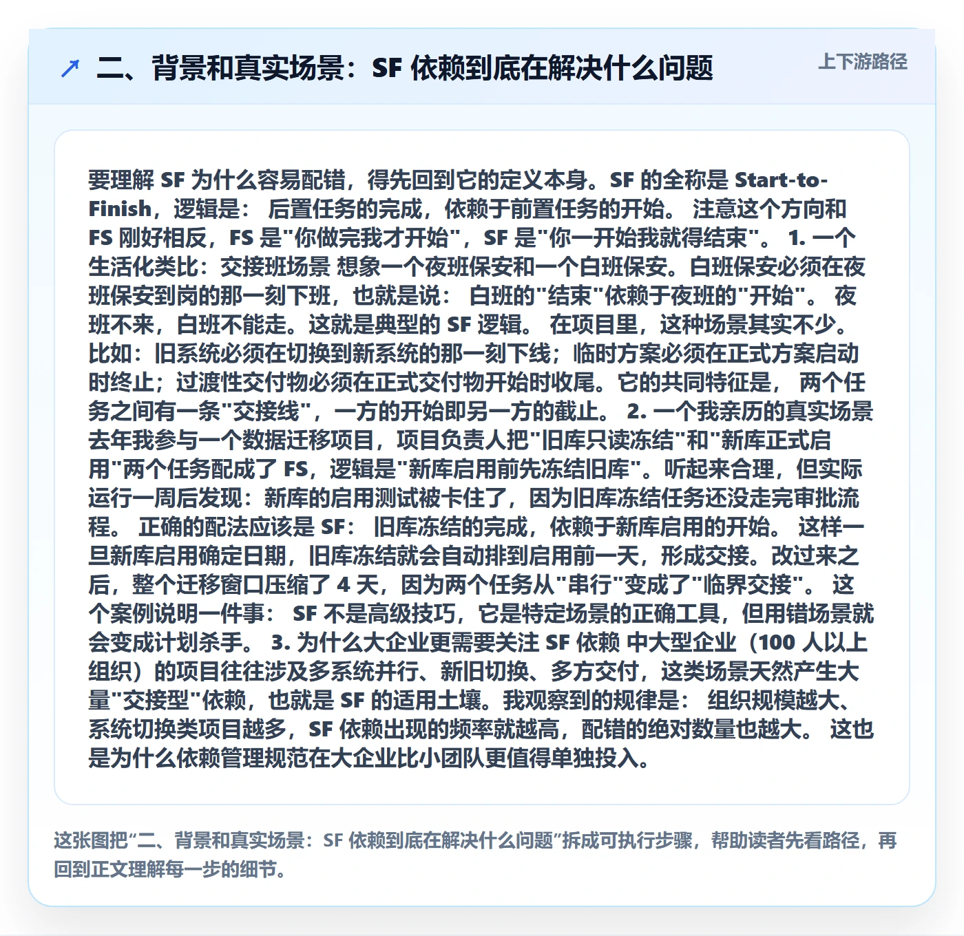 二、背景和真实场景：SF 依赖到底在解决什么问题