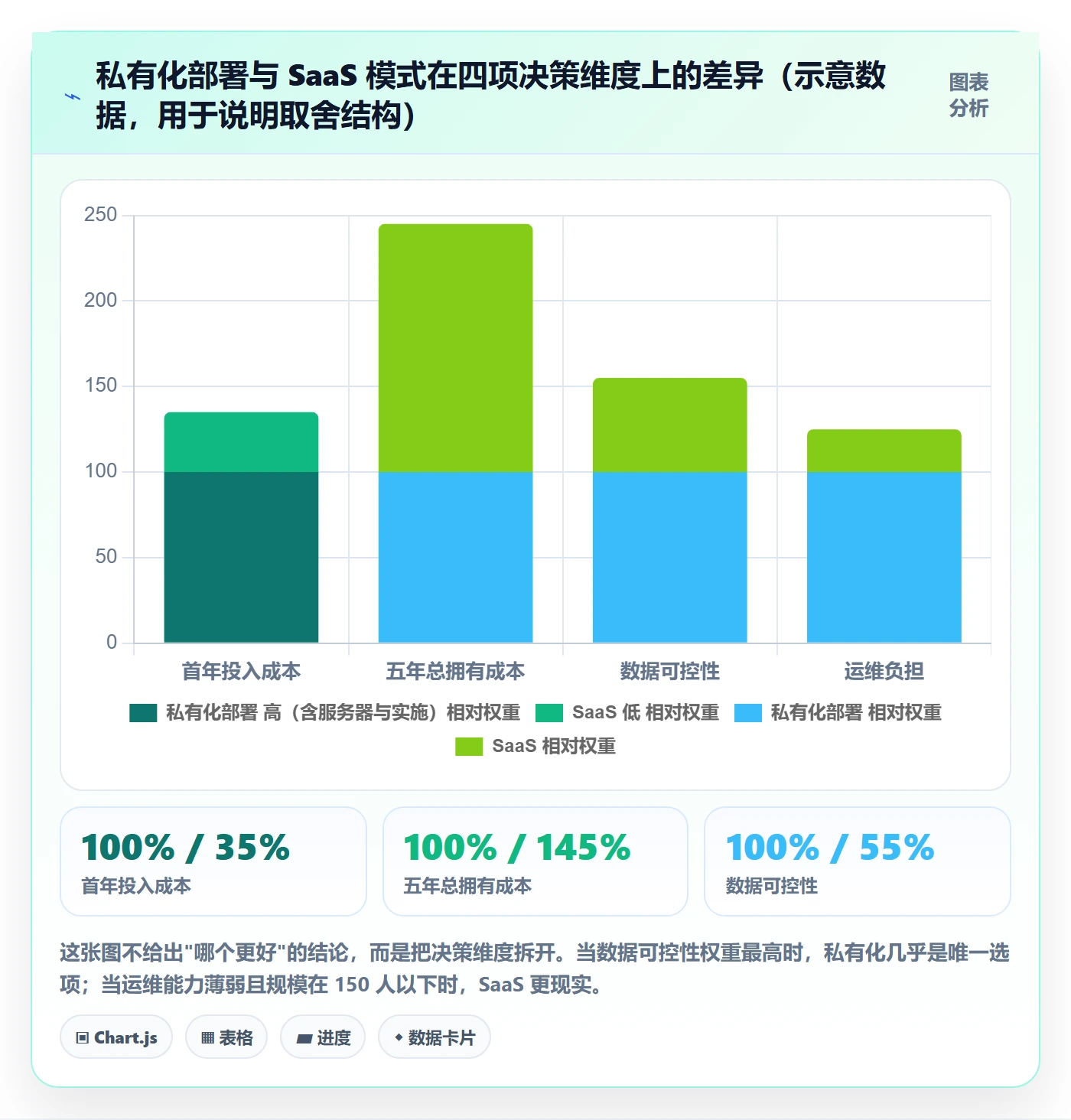 完成实操方法:企业管理者提升任务执行效率的落地方案方法与模板