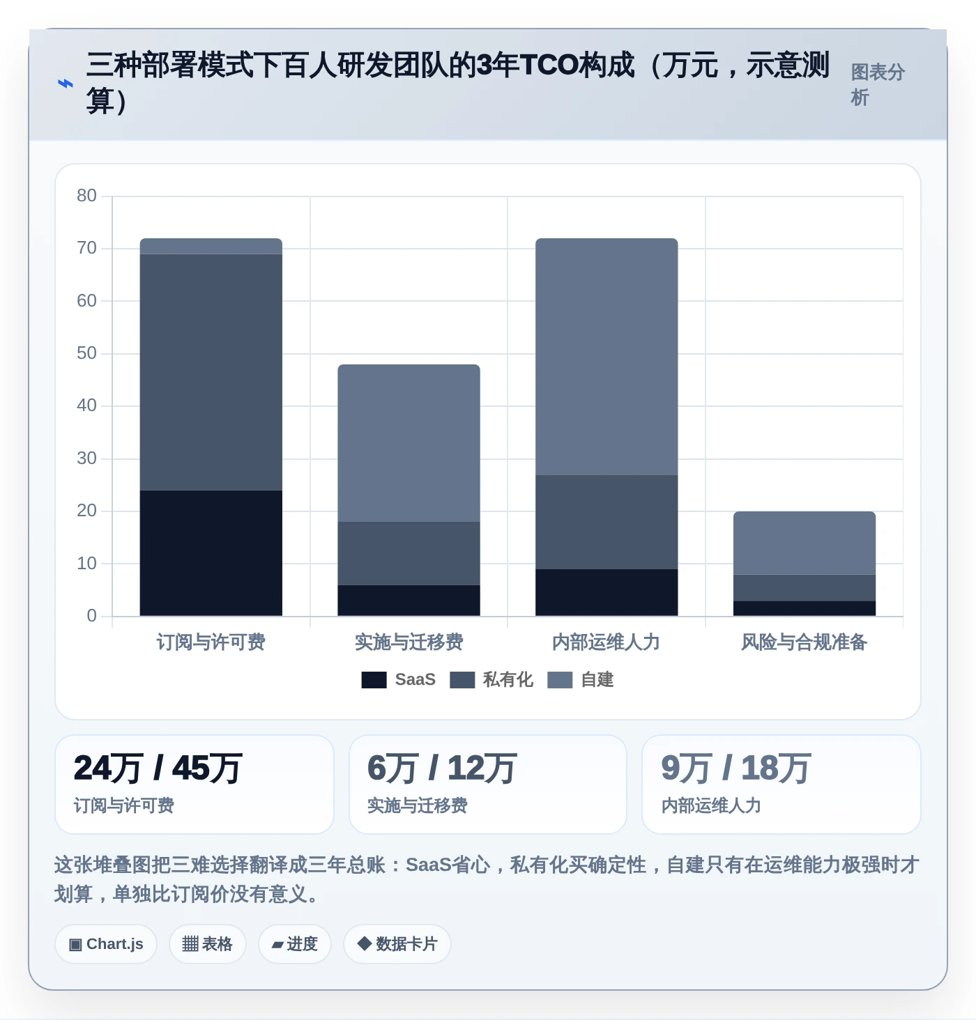 提升团队生产力:2026年不可错过的5款顶级公司协作软件推荐