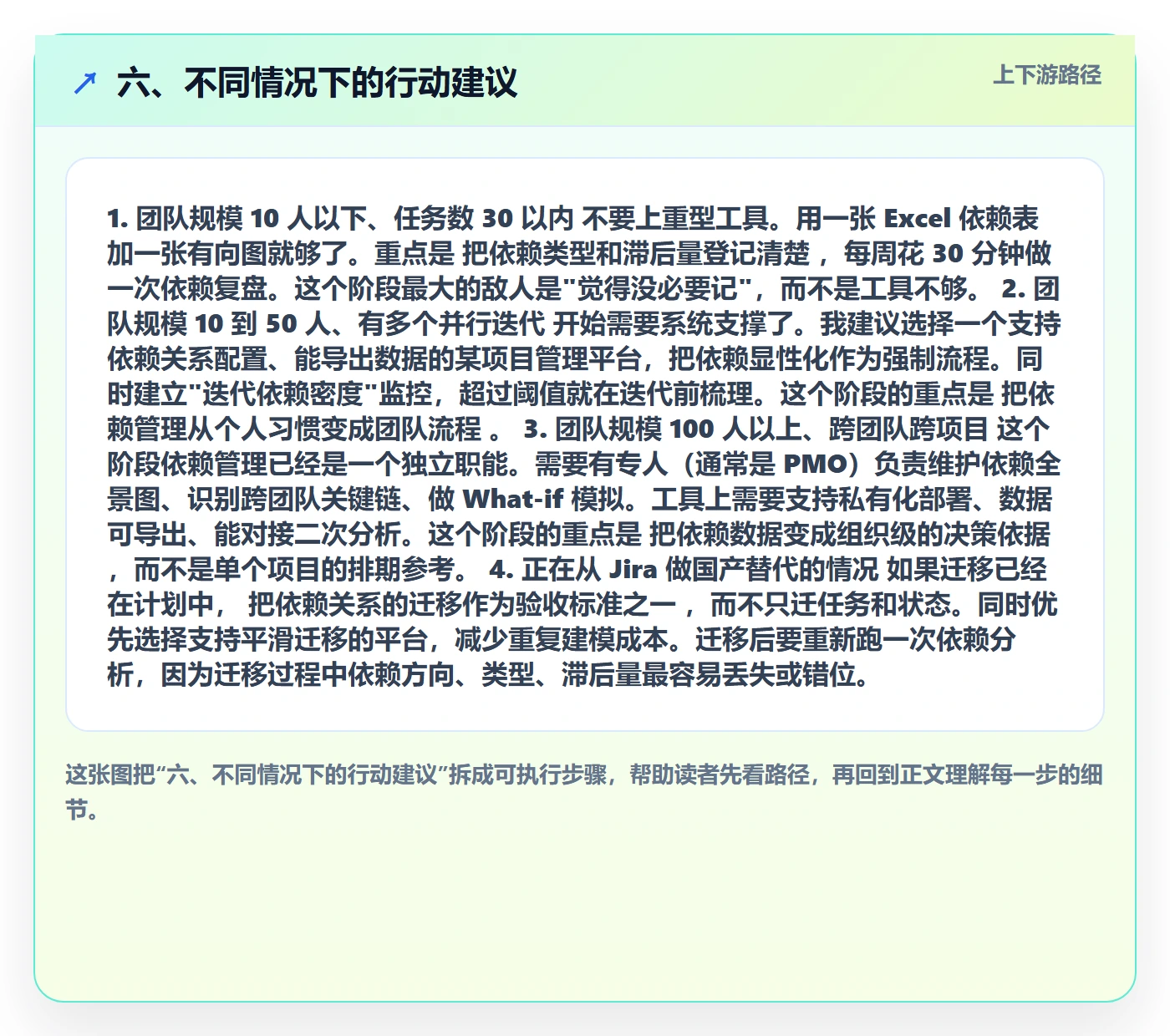 六、不同情况下的行动建议