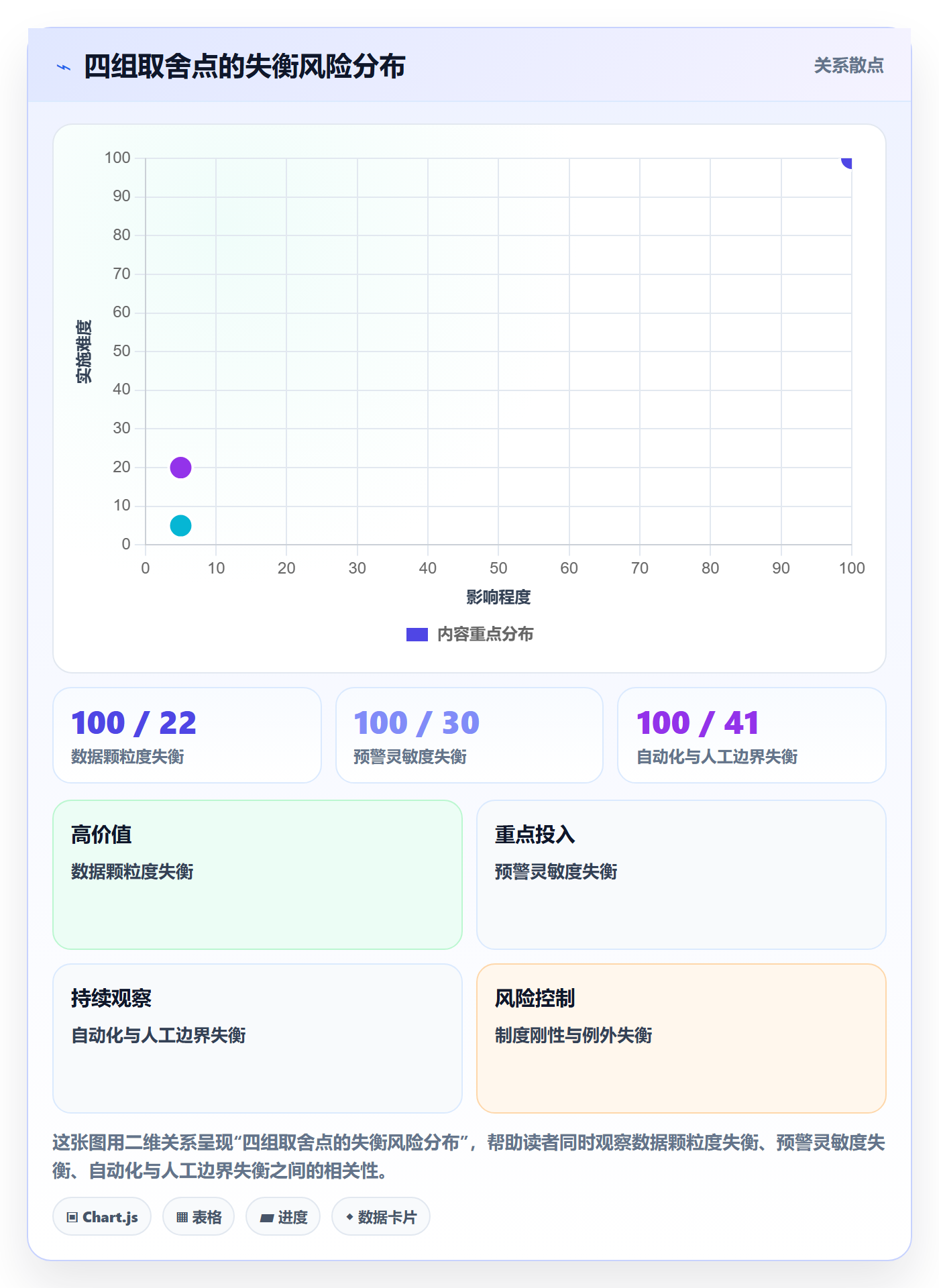 任务进度落地方案:项目负责人开展进度管理的制度设计案例解析