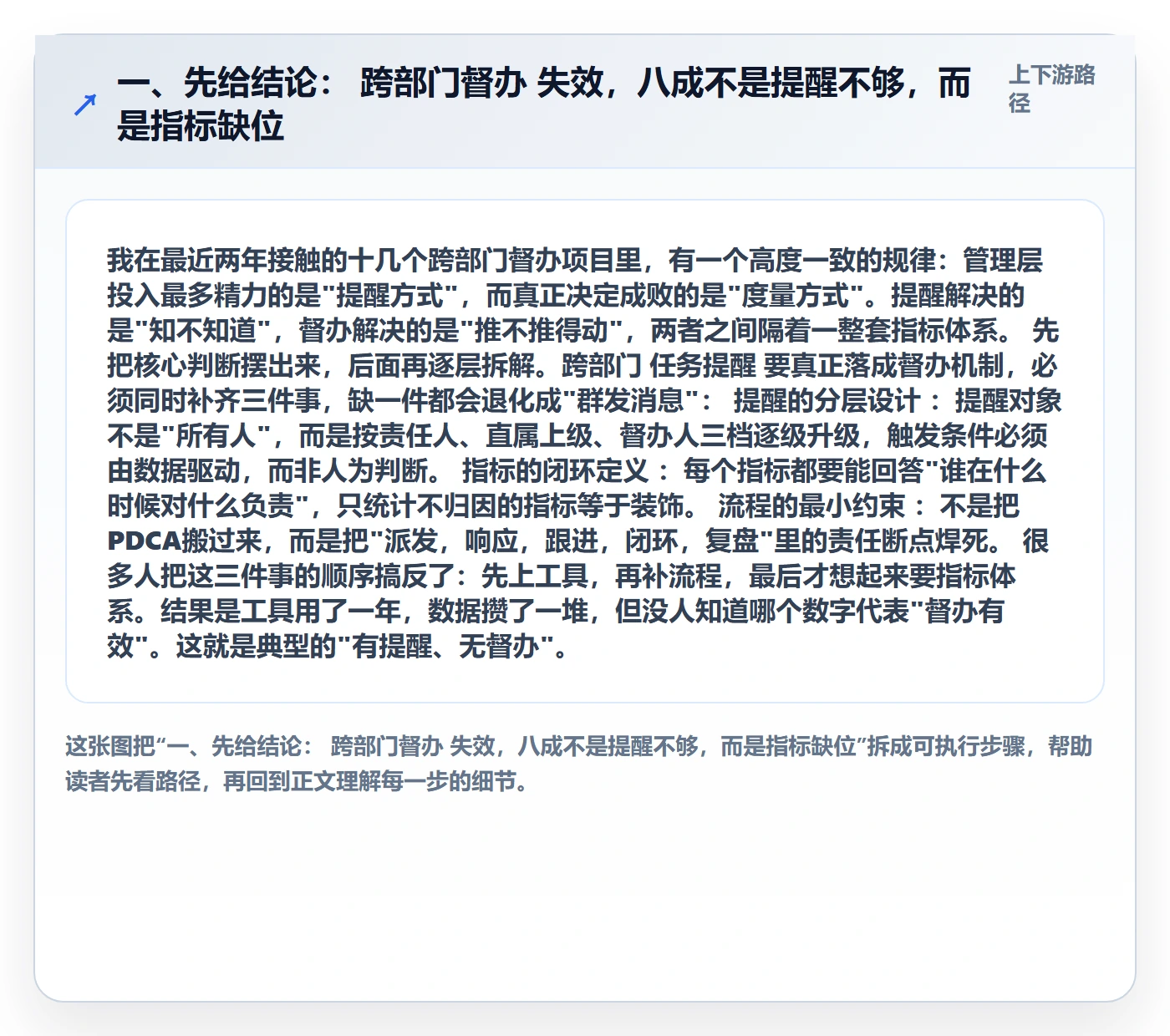 督办流程与规范：跨部门团队任务提醒落地方案关键指标