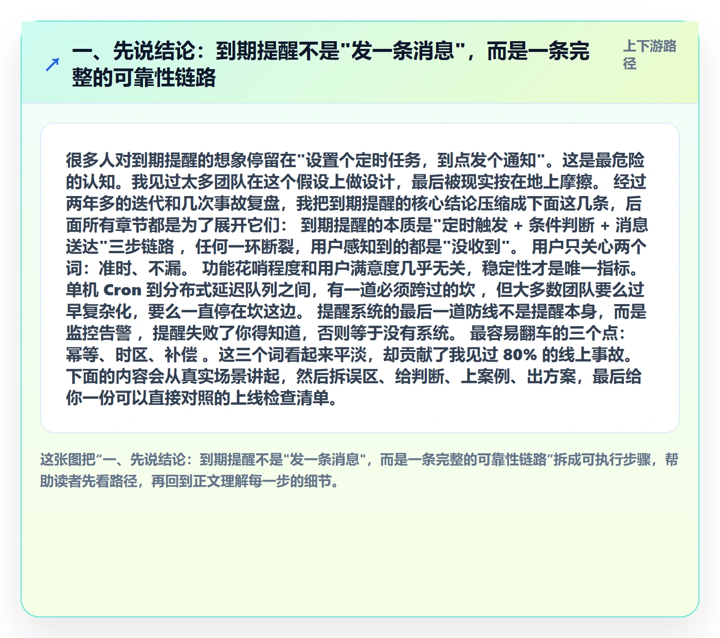 任务提醒如何做好到期提醒？研发团队实操方法与操作步骤