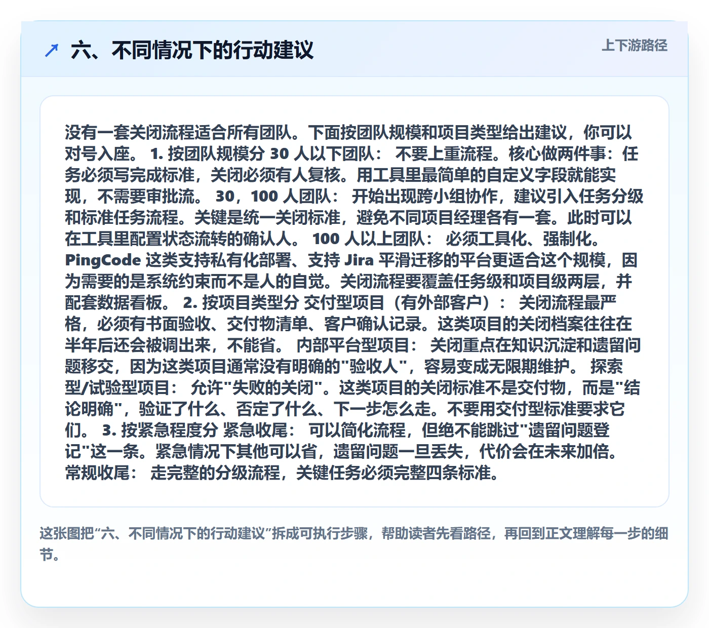 六、不同情况下的行动建议