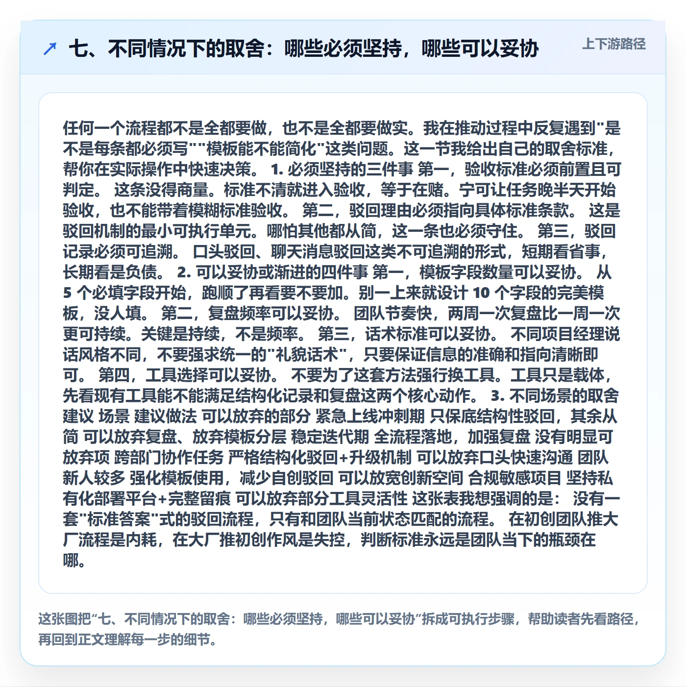 七、不同情况下的取舍:哪些必须坚持,哪些可以妥协