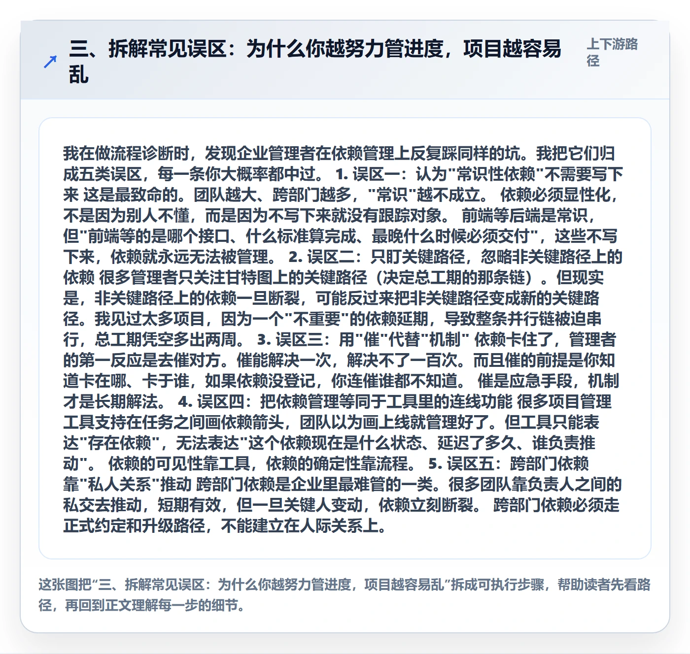 三、拆解常见误区：为什么你越努力管进度，项目越容易乱