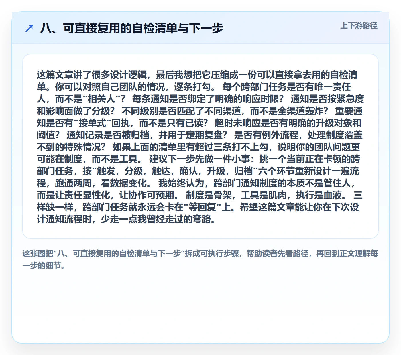 八、可直接复用的自检清单与下一步