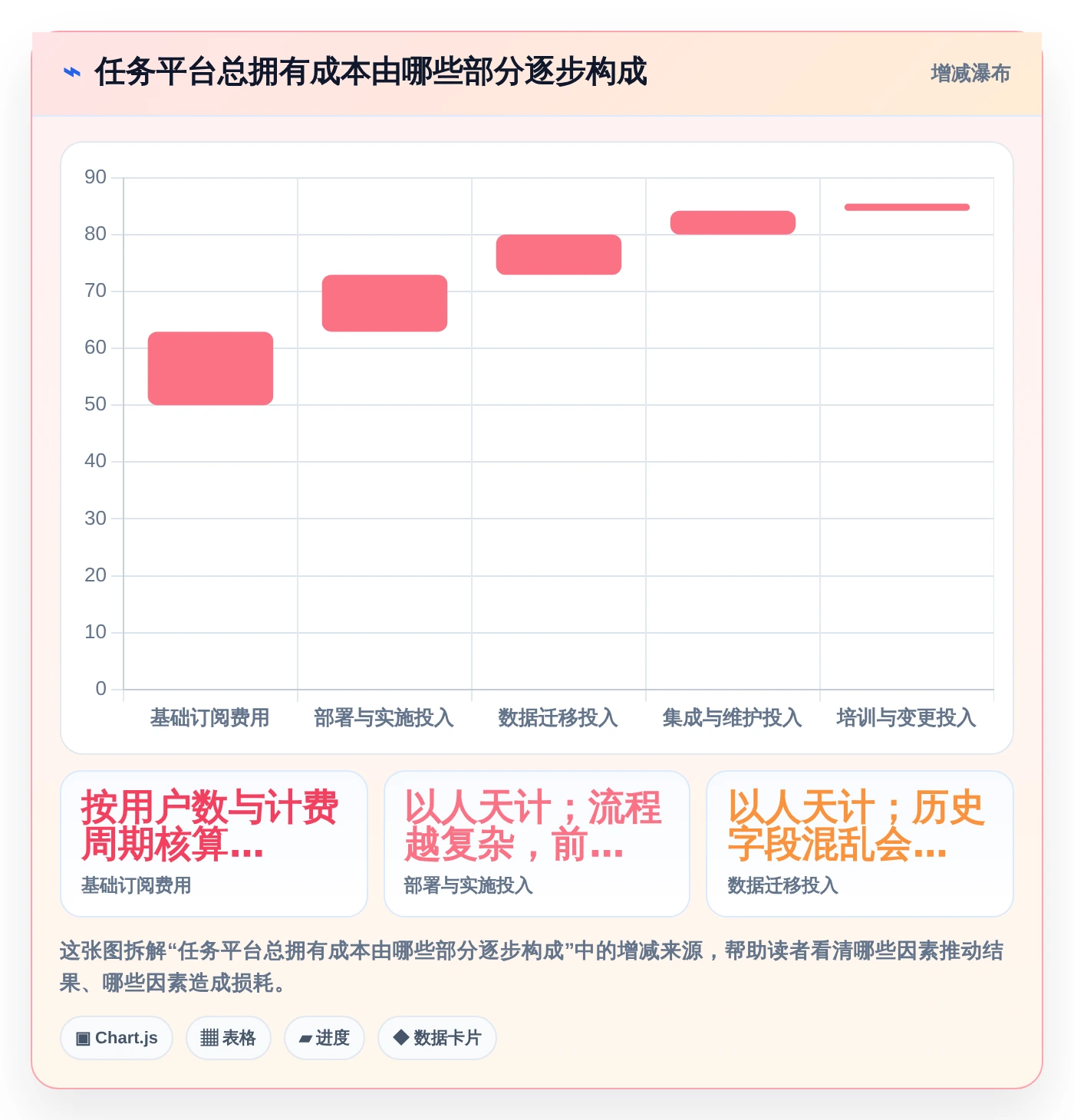2026年效率之选：6大做任务平台工具深度对比