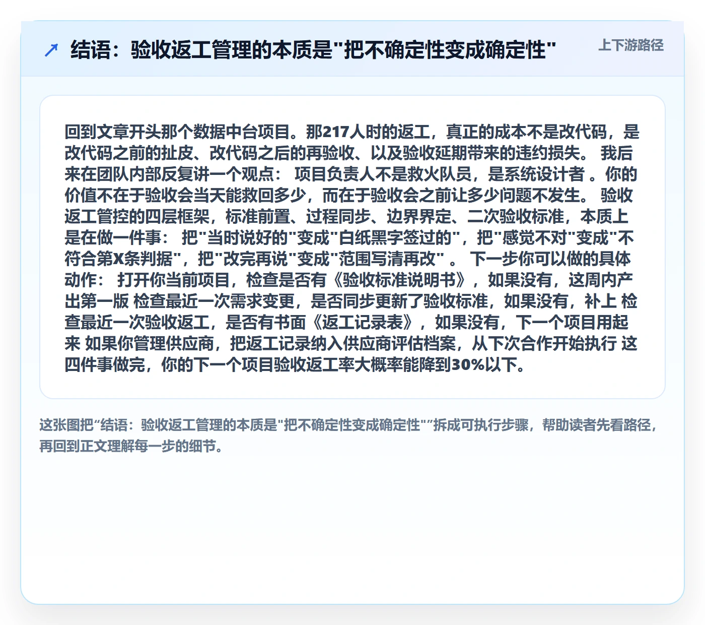结语:验收返工管理的本质是"把不确定性变成确定性"