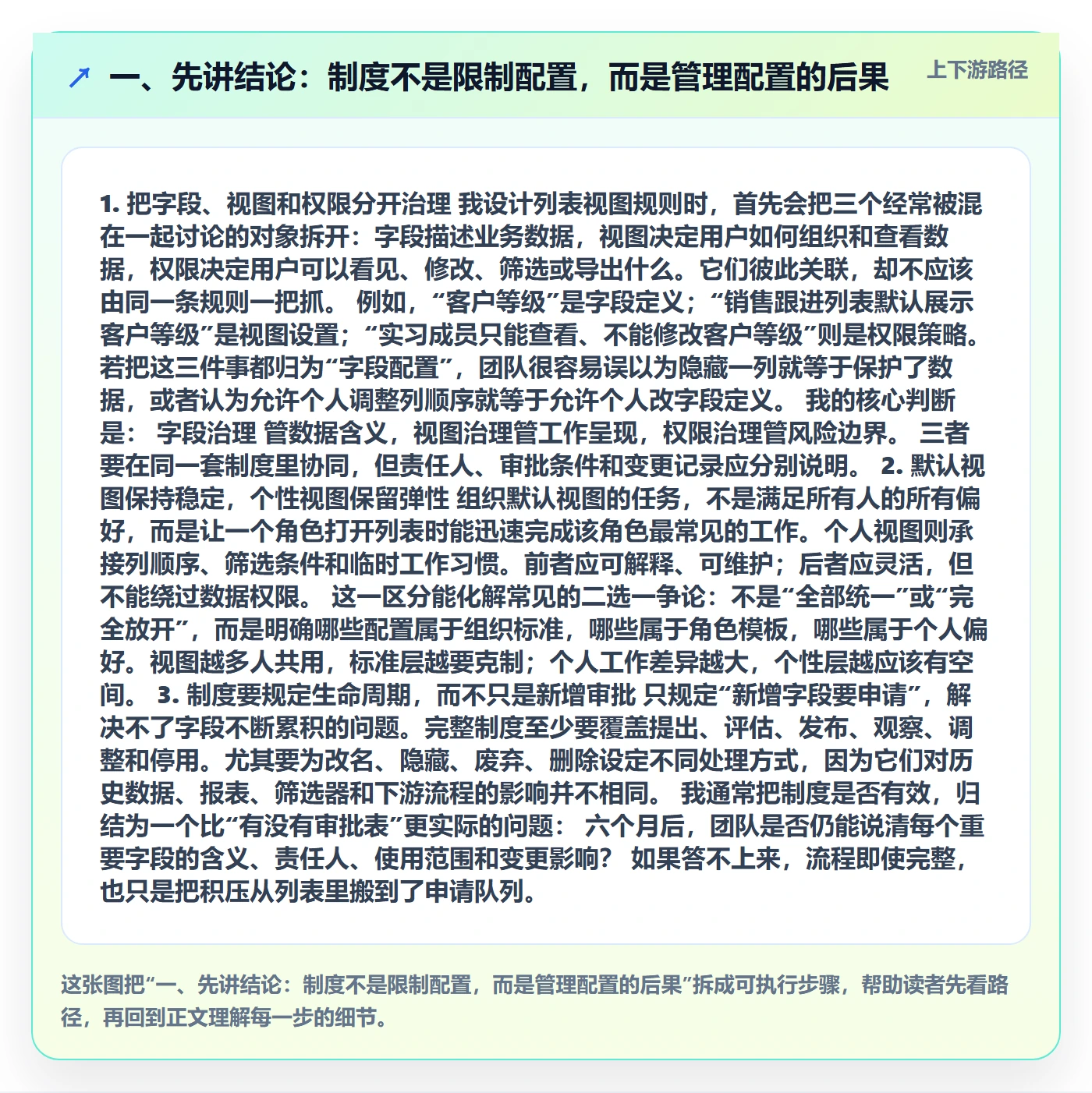 字段配置落地方案：产品经理开展列表视图的制度设计案例解析