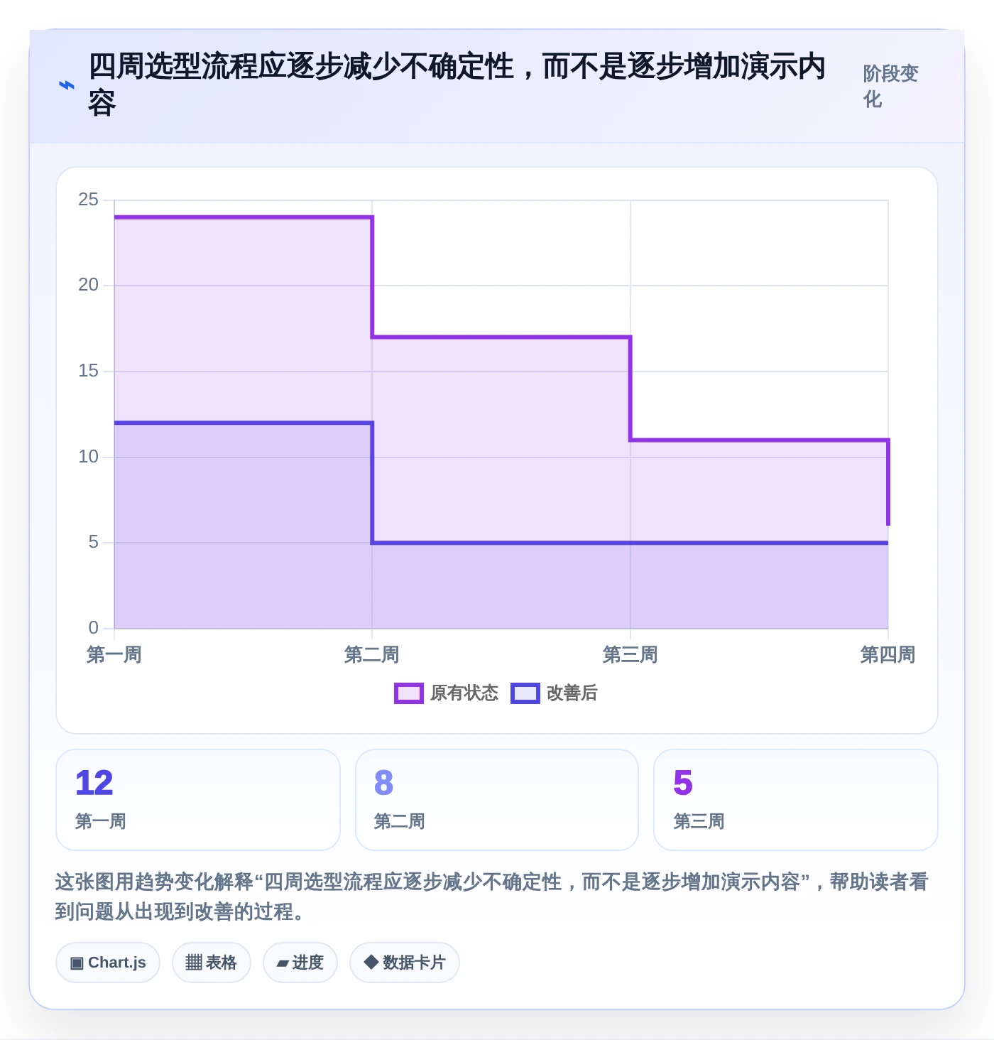 2026年公司项目管理平台大盘点:6款顶级工具助力企业效率提升