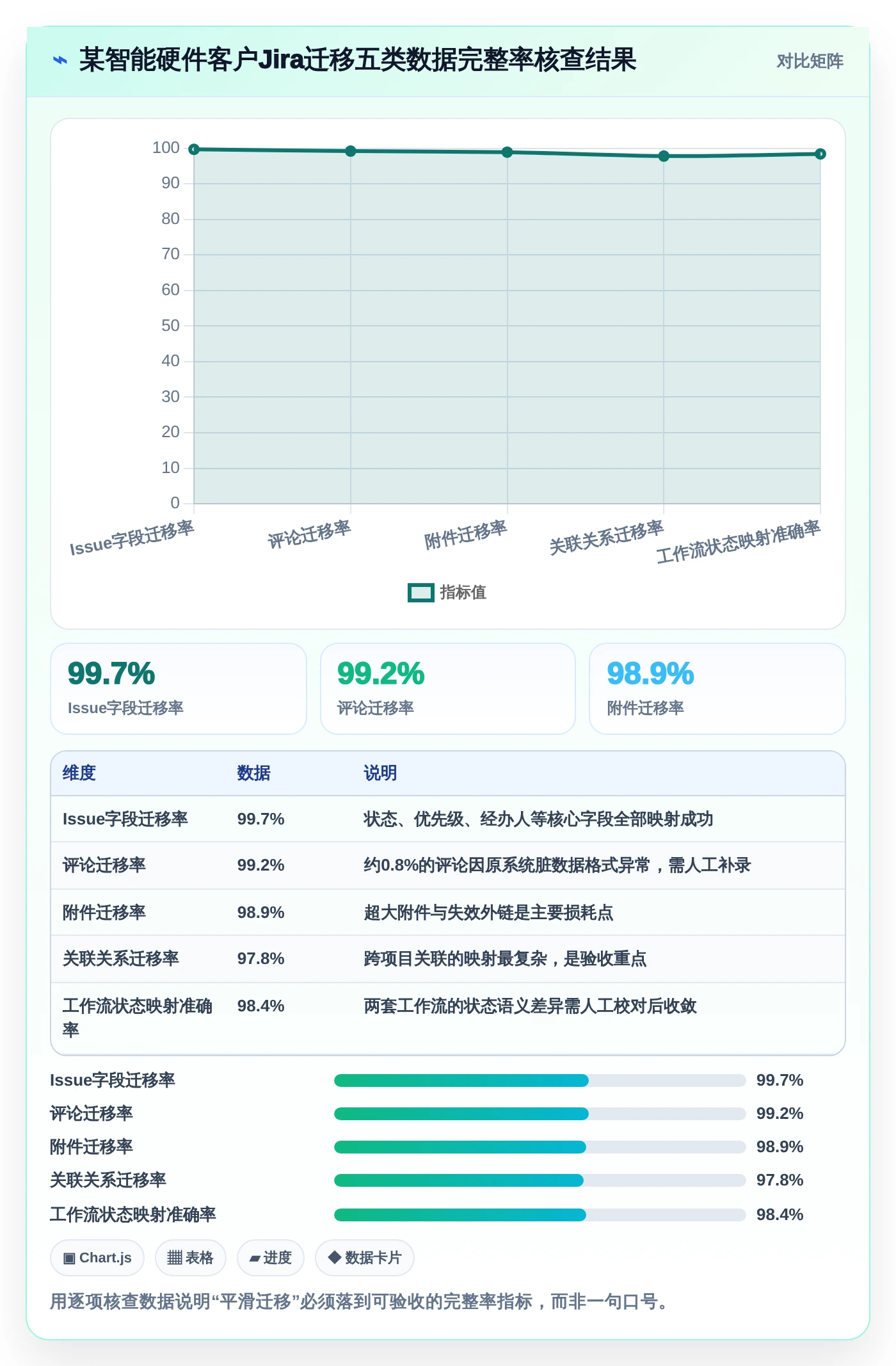提升团队效率:2026年度7款最佳个性化的知识库管理平台推荐