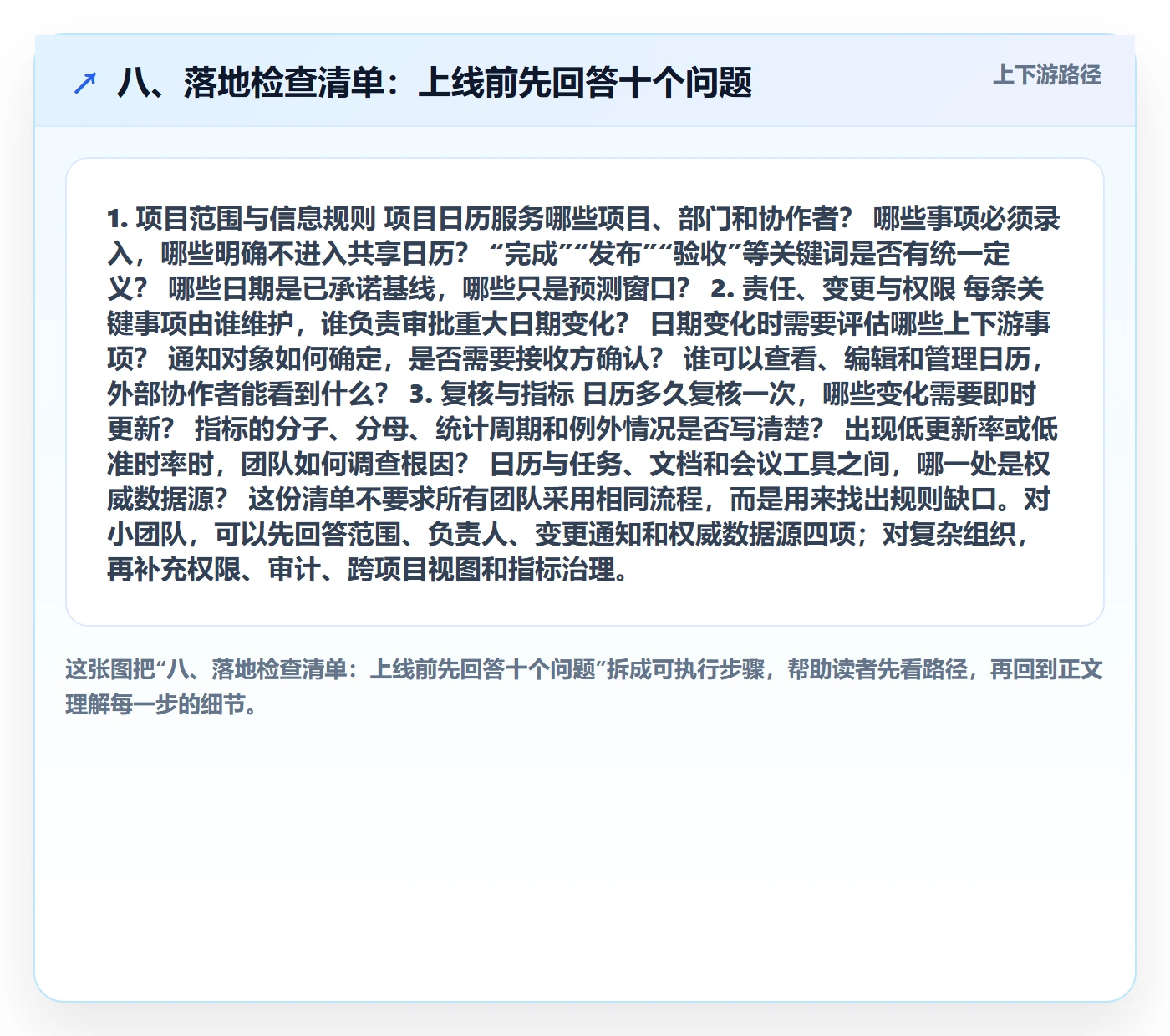 八、落地检查清单:上线前先回答十个问题