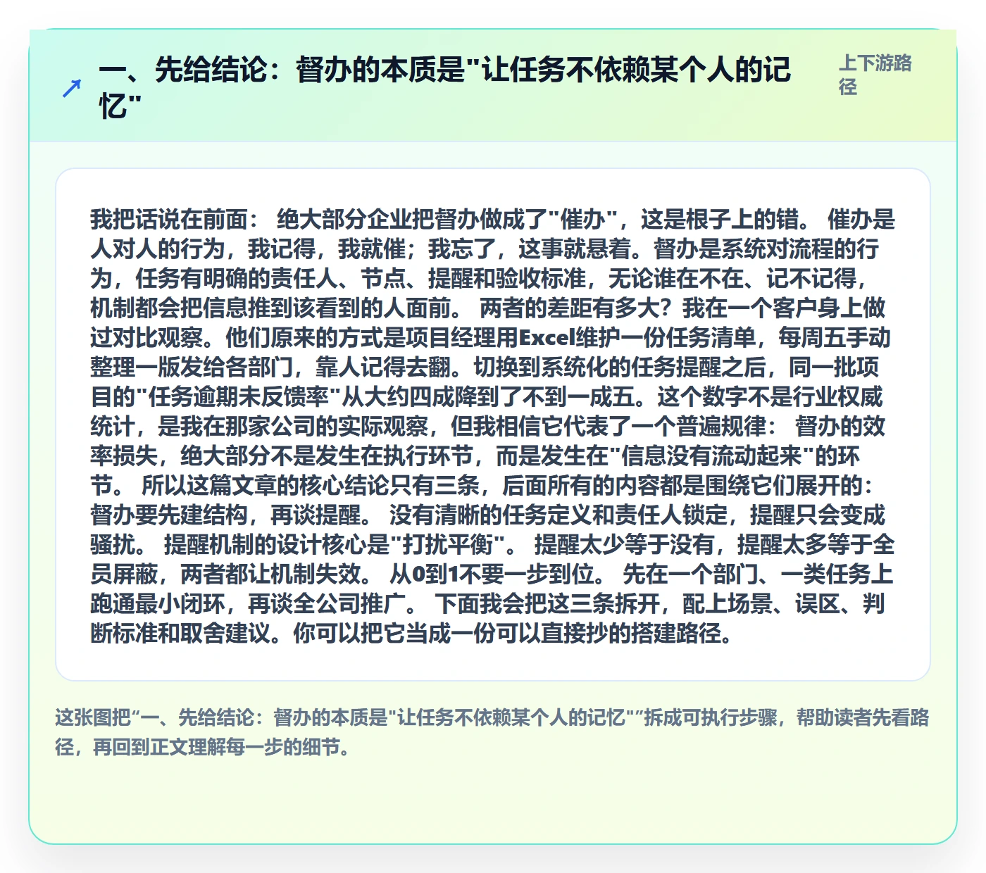 督办怎么做？企业管理者流程优化：任务提醒从0到1