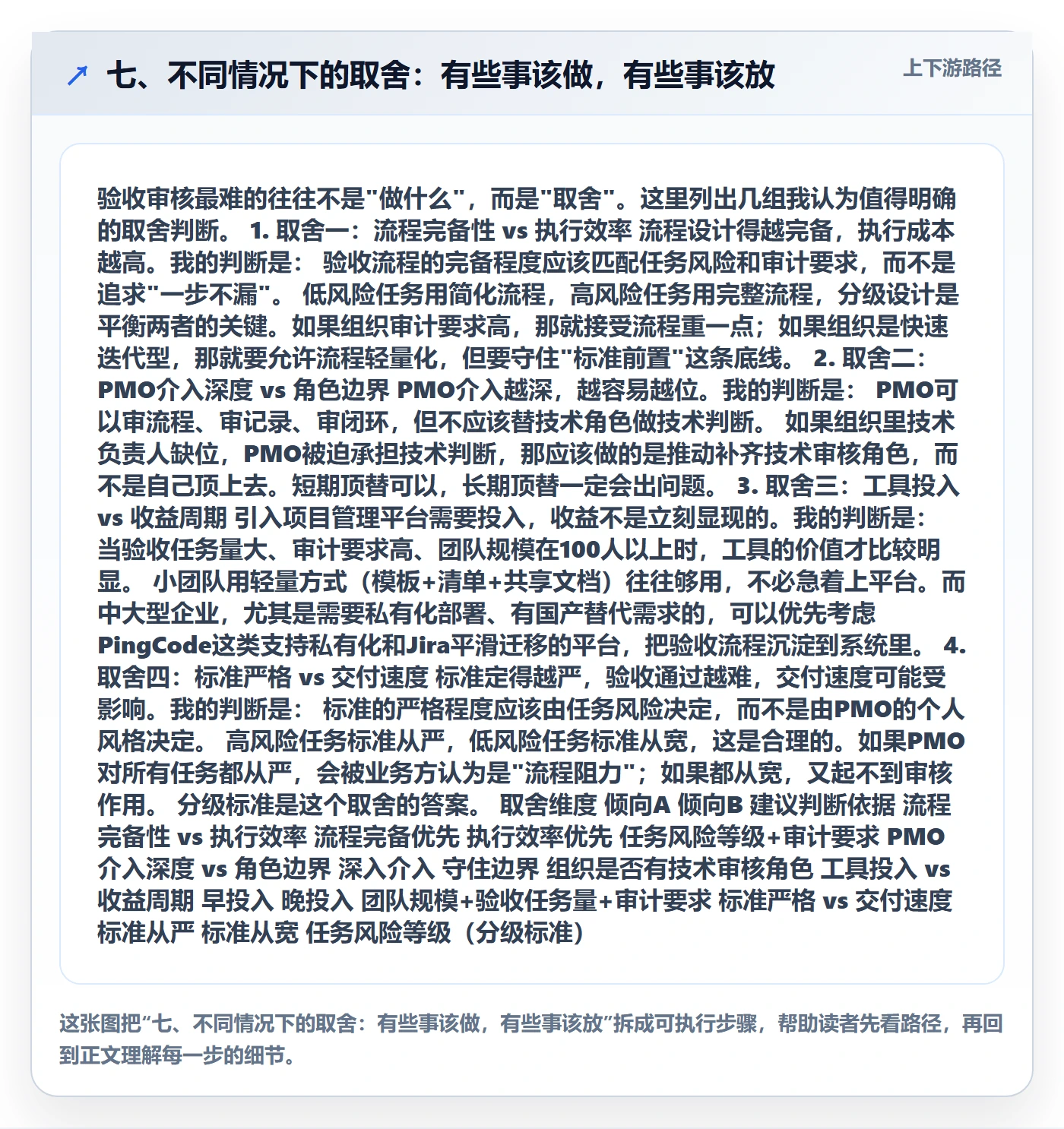七、不同情况下的取舍:有些事该做,有些事该放