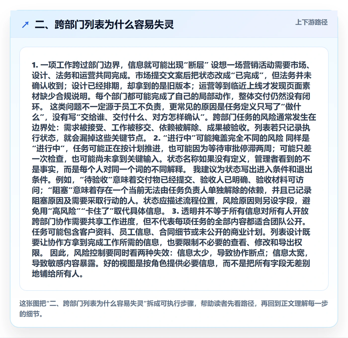 二、跨部门列表为什么容易失灵