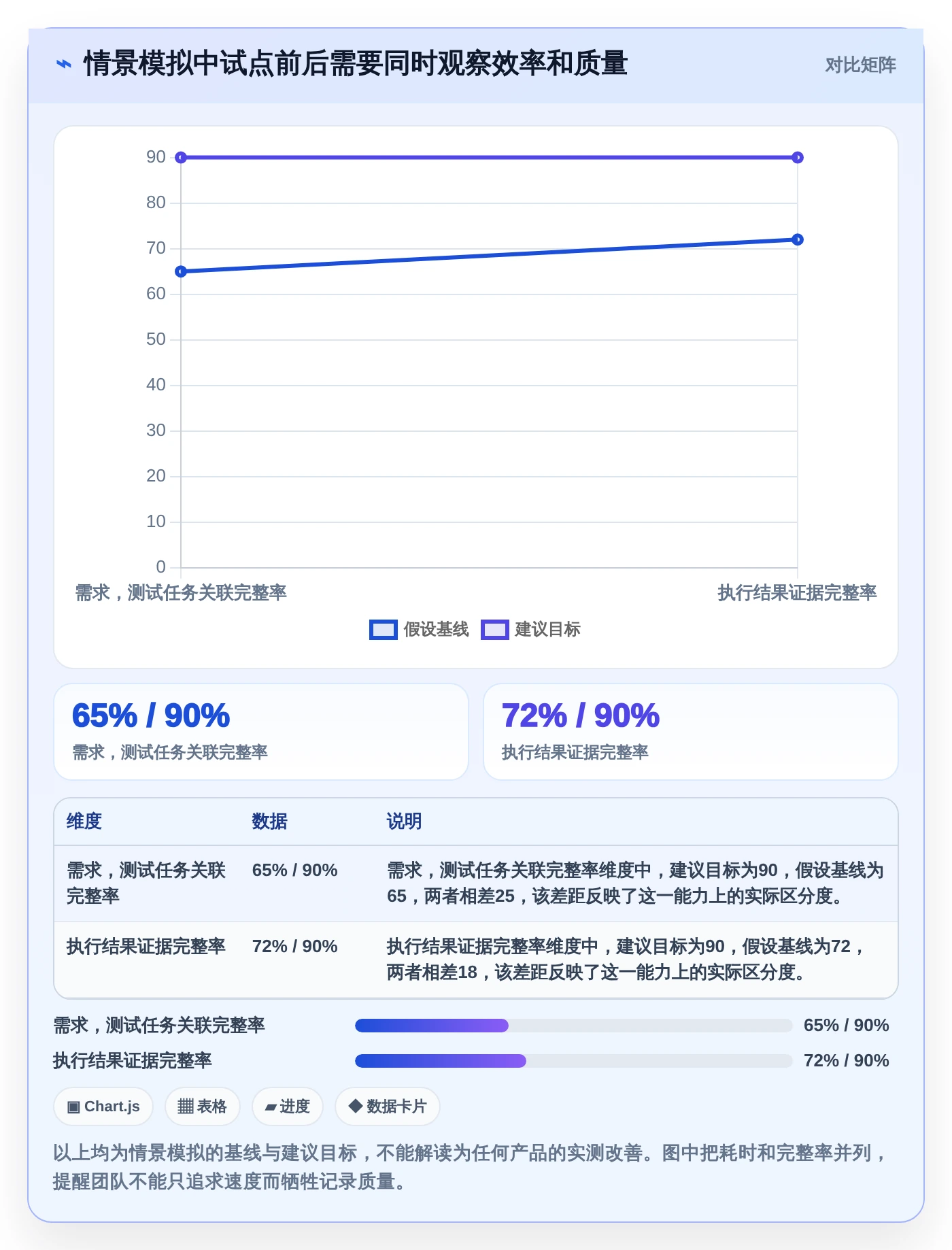 2026年最佳测试任务管理平台大比拼:6款工具助你提升效率