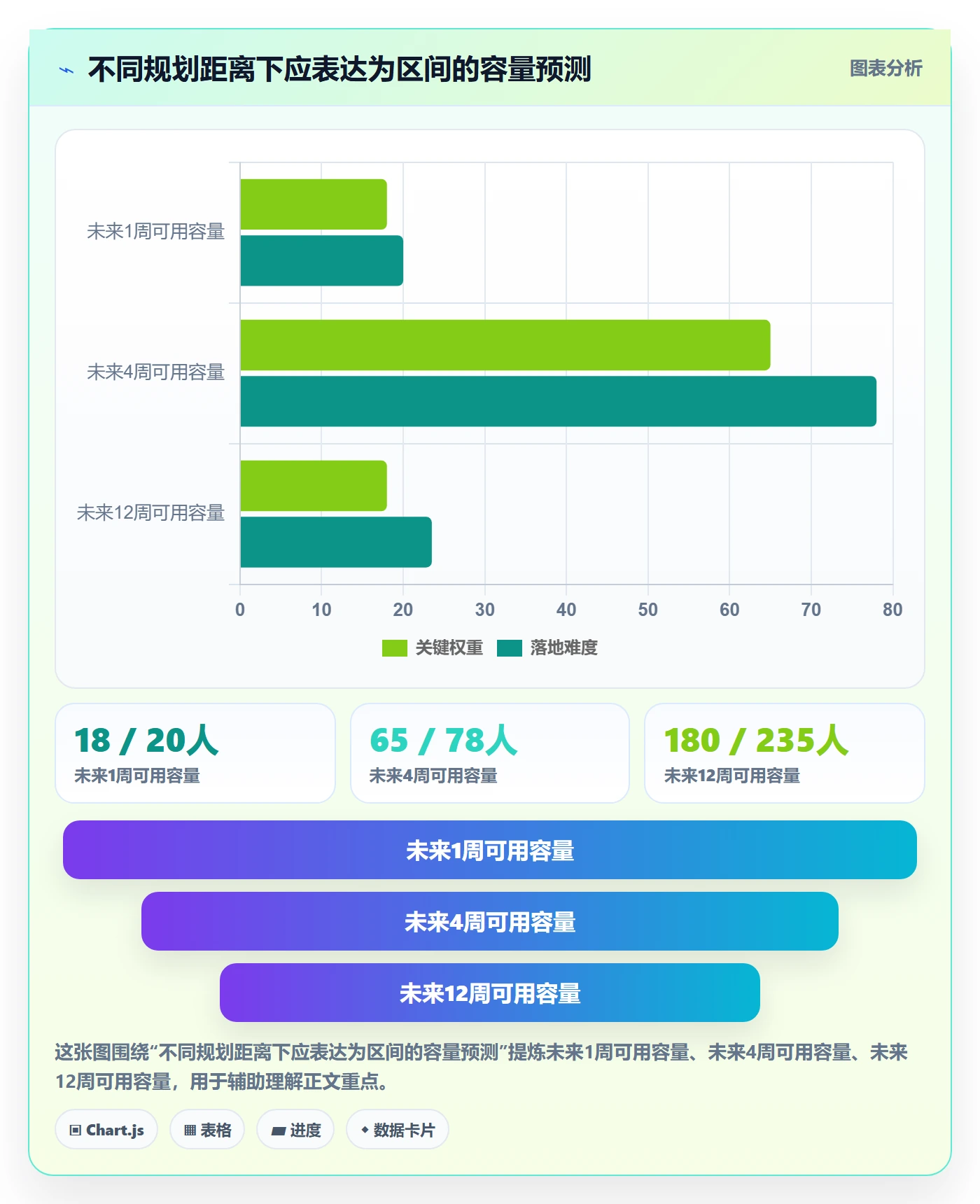 资源冲突流程与规范：跨部门团队人力资源计划效率提升关键指标