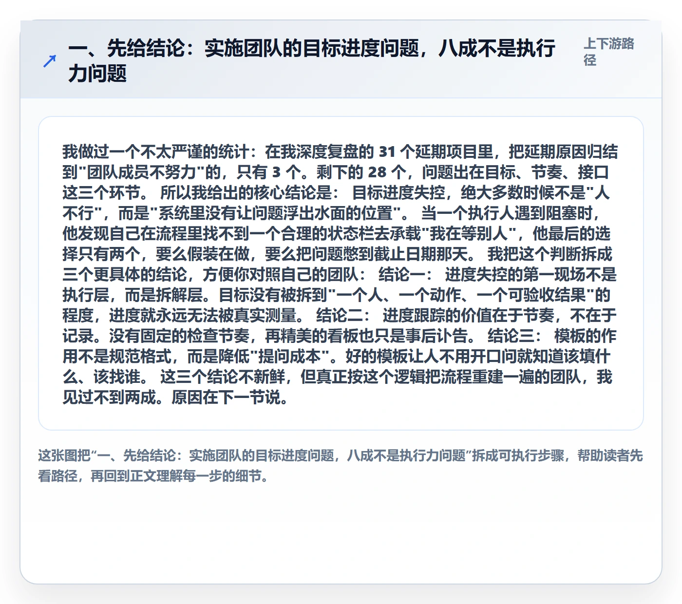 目标进度实操方法：实施团队提升项目目标效率的流程优化方法与模板