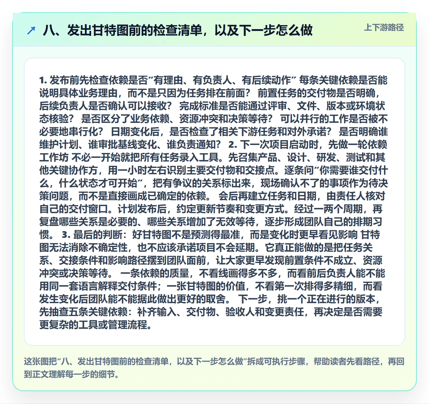八、发出甘特图前的检查清单,以及下一步怎么做