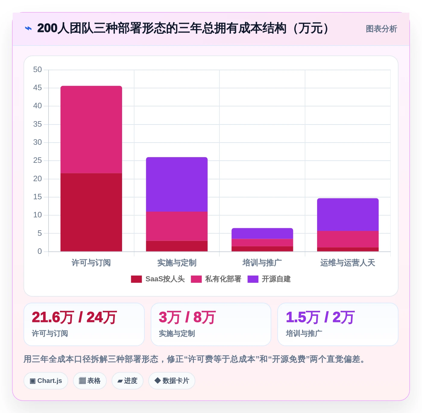 提升团队效率:2026年度7款最佳个性化的知识库管理平台推荐