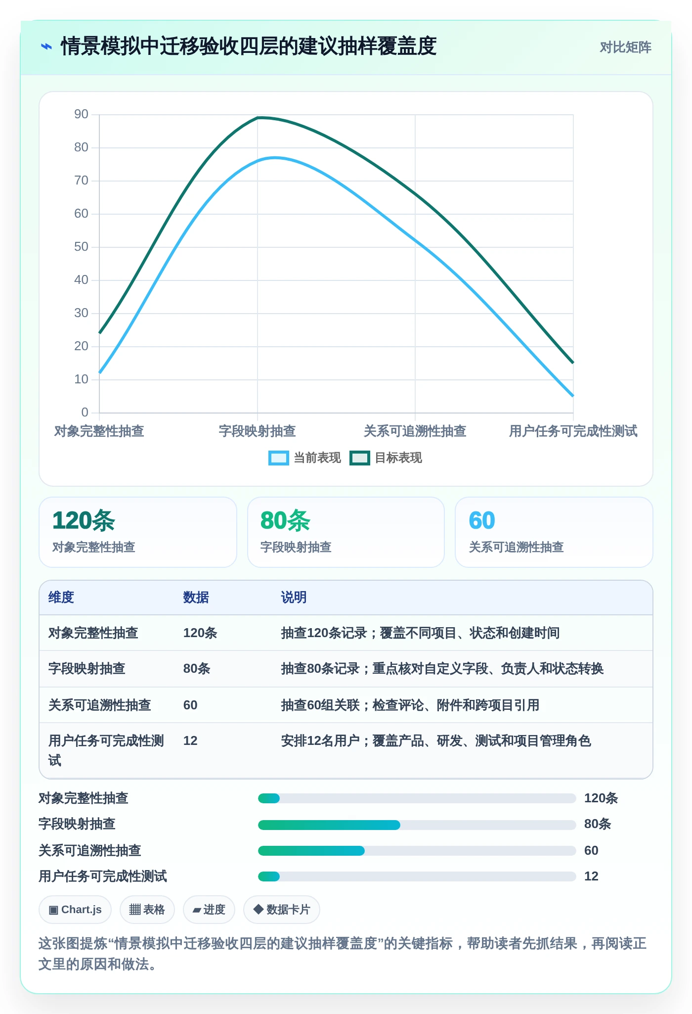 打造高效团队协作:2026年必备的5款可内网部署文档协同工具解析