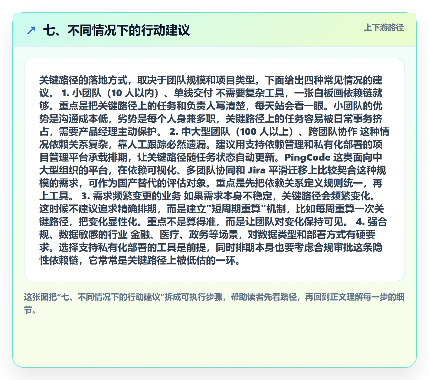 七、不同情况下的行动建议