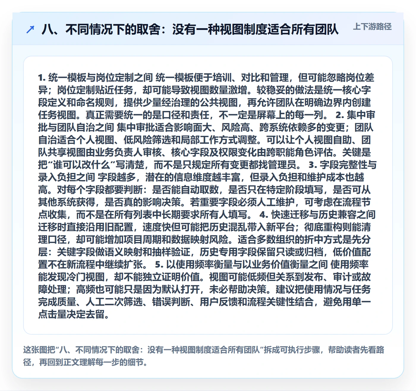 八、不同情况下的取舍：没有一种视图制度适合所有团队