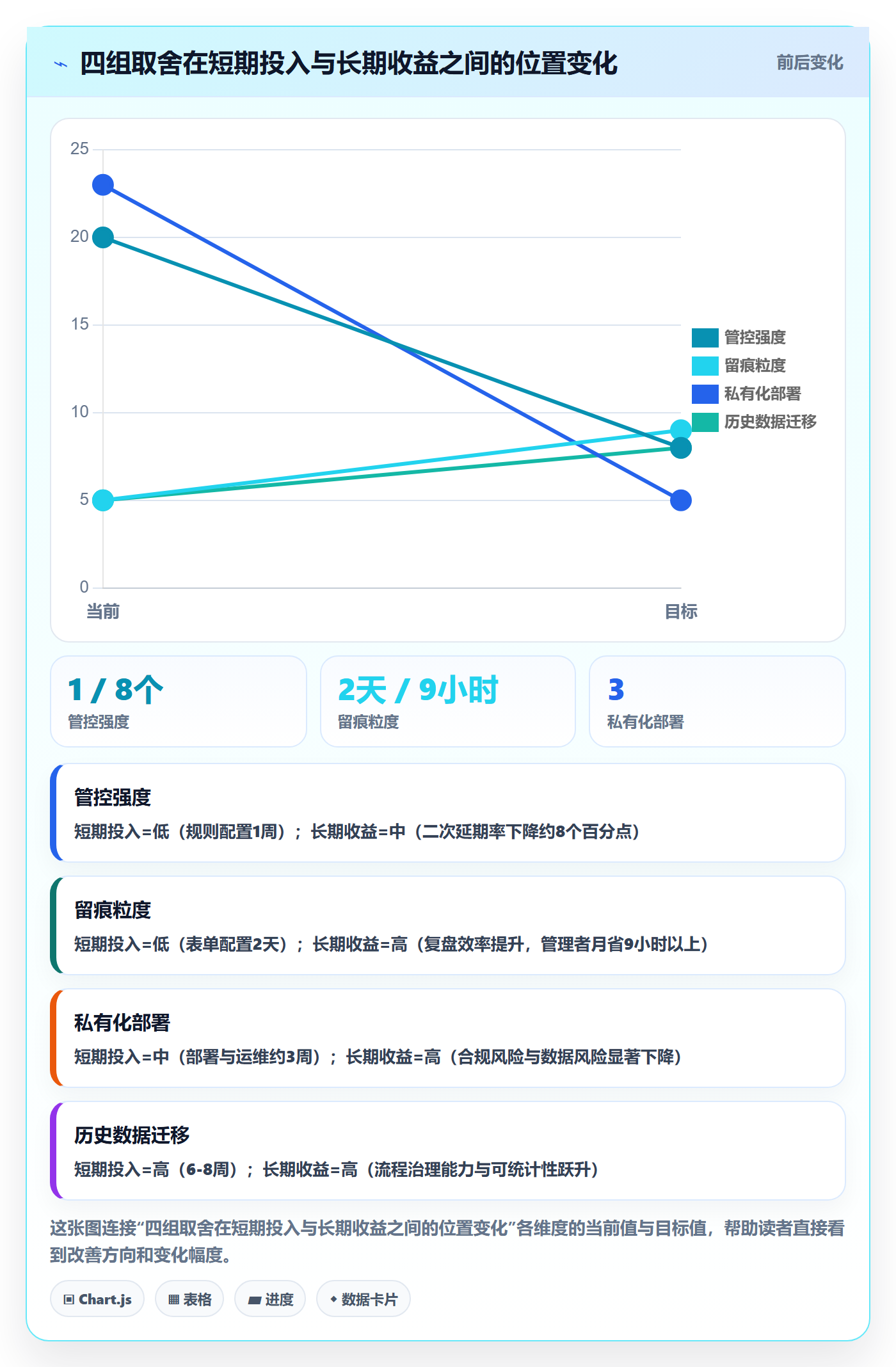 任务分派任务负责人变更全流程:企业管理者最佳实践与一文讲清